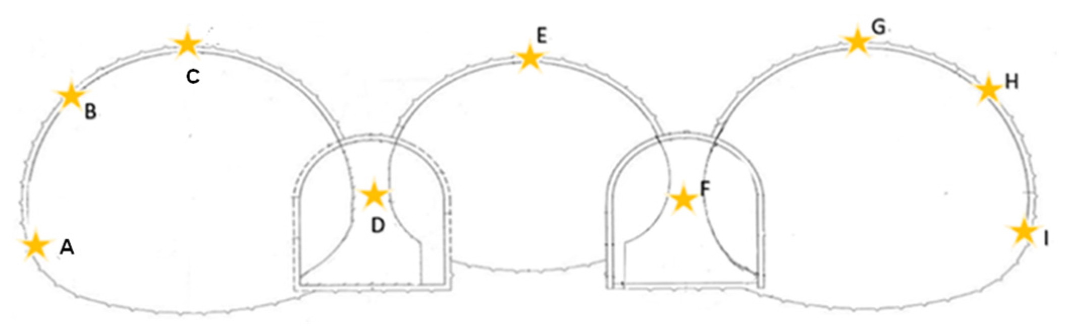 Processes 10 02062 g025 Processes 10 02062 g025