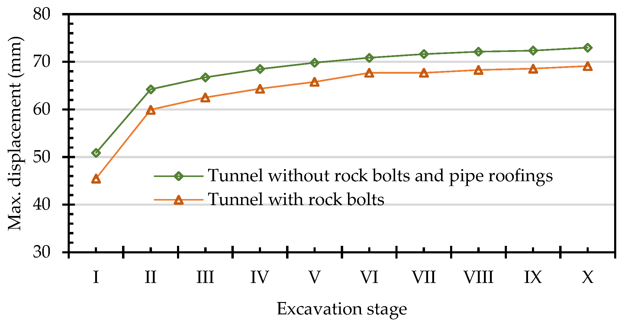 Processes 10 02062 g032 Processes 10 02062 g032