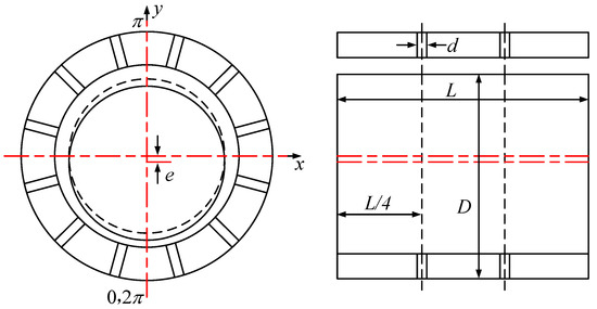 Compressor Supporting Journal Performance Analysis of Externally Pressurized Gas Journal Bearing ...