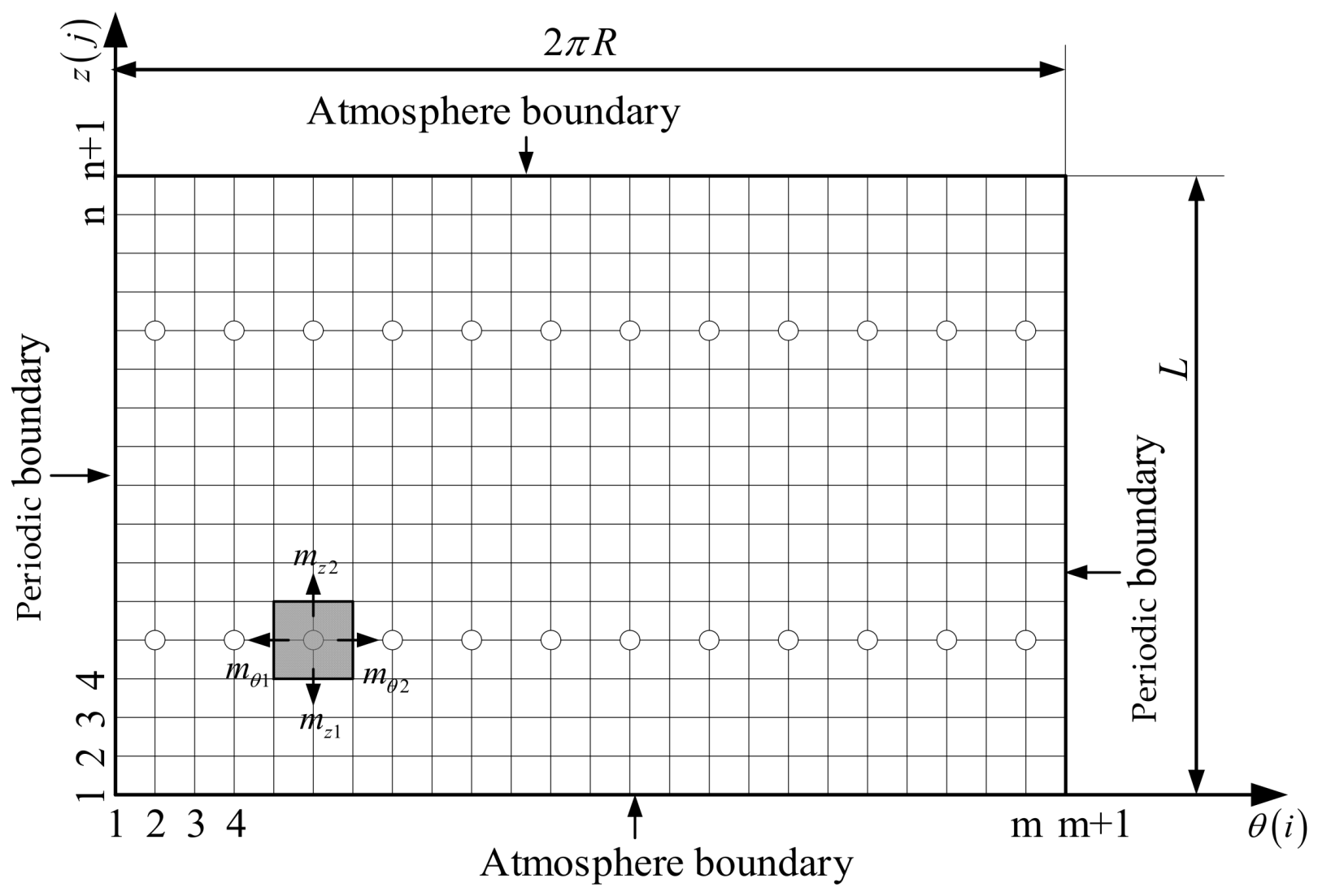 Processes 10 02067 g002