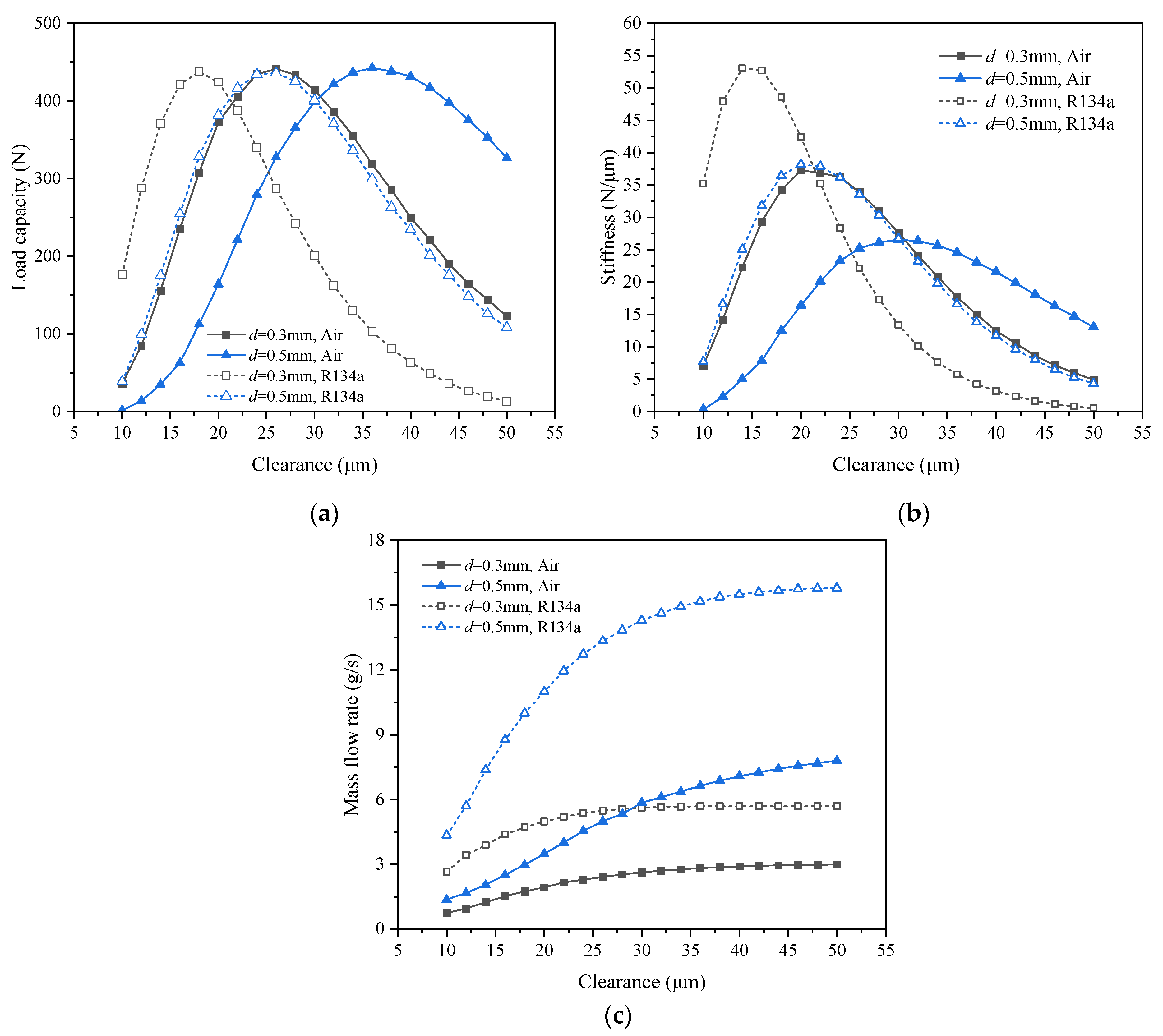 Processes 10 02067 g006