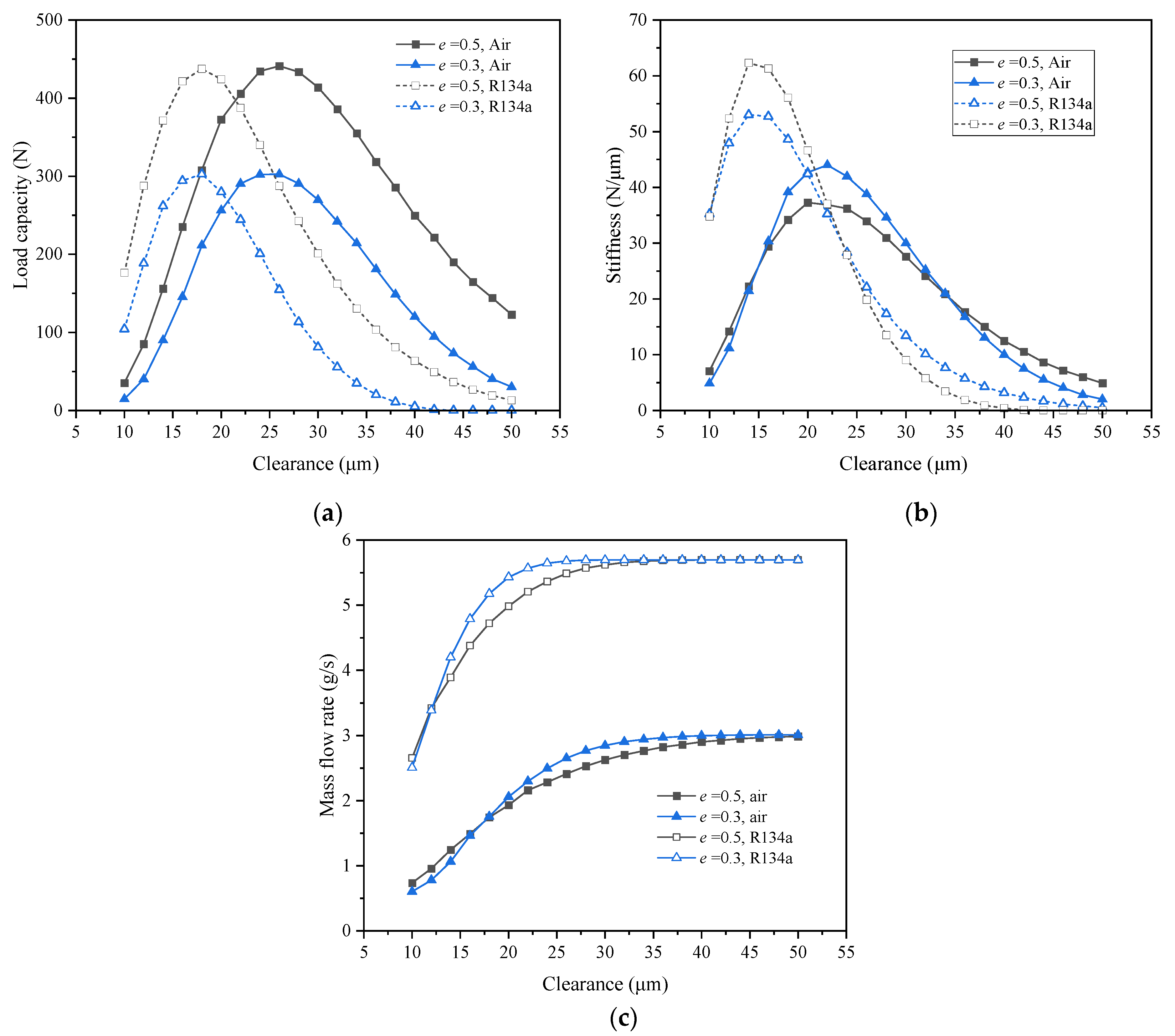 Processes 10 02067 g008