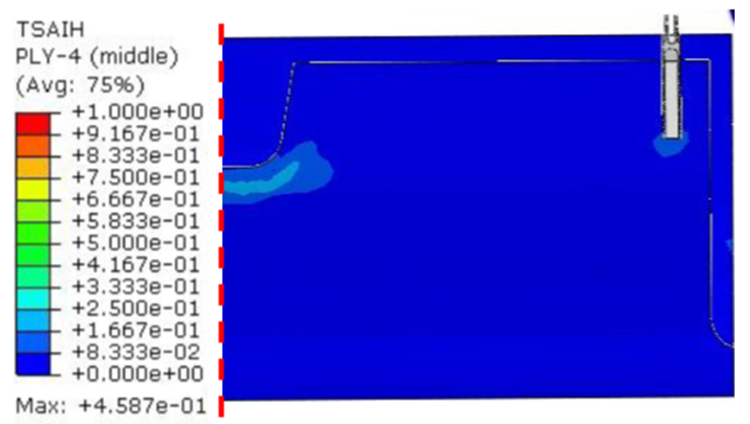 Processes 10 02076 g004 Processes 10 02076 g004