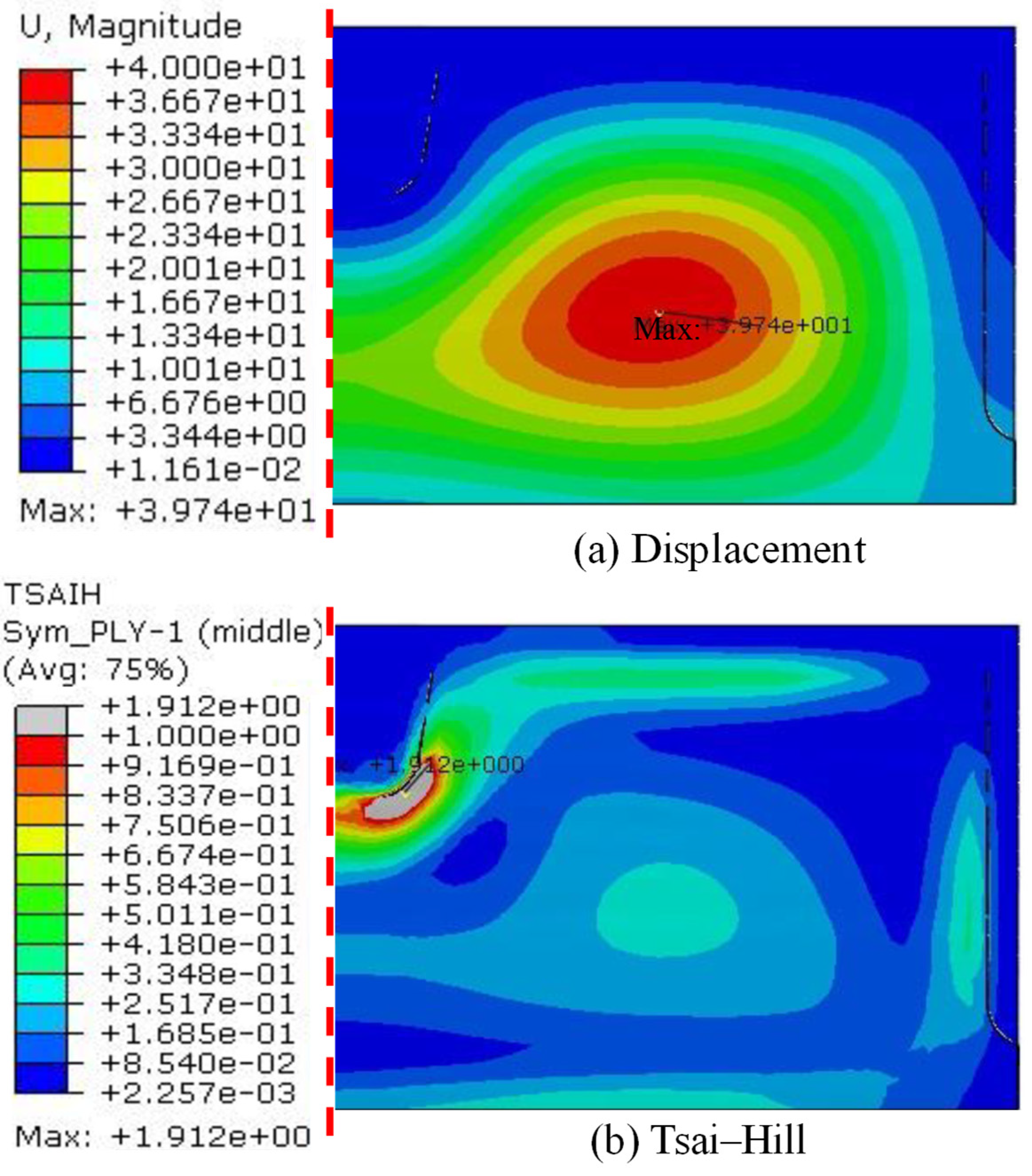 Processes 10 02076 g005 Processes 10 02076 g005
