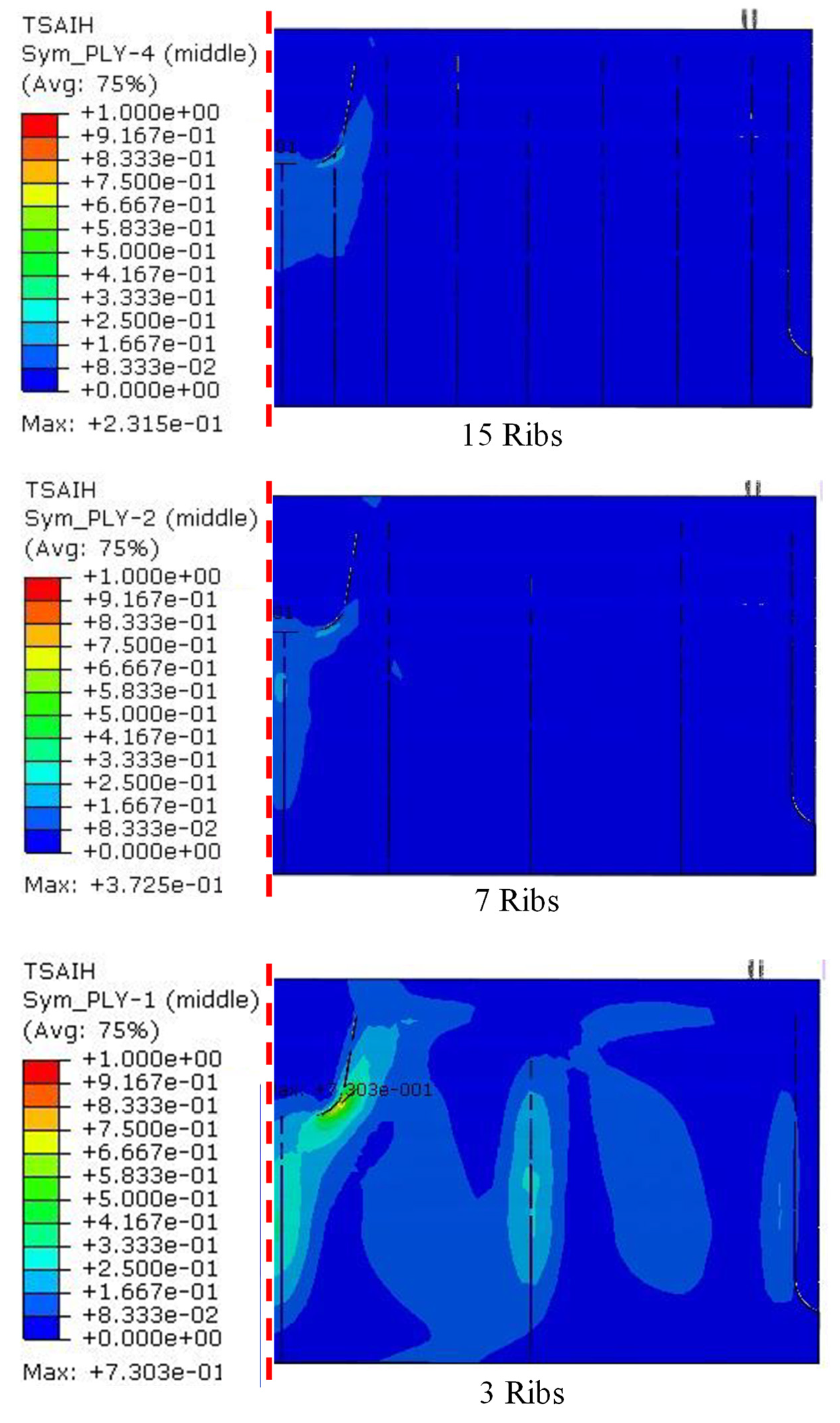 Processes 10 02076 g007 Processes 10 02076 g007