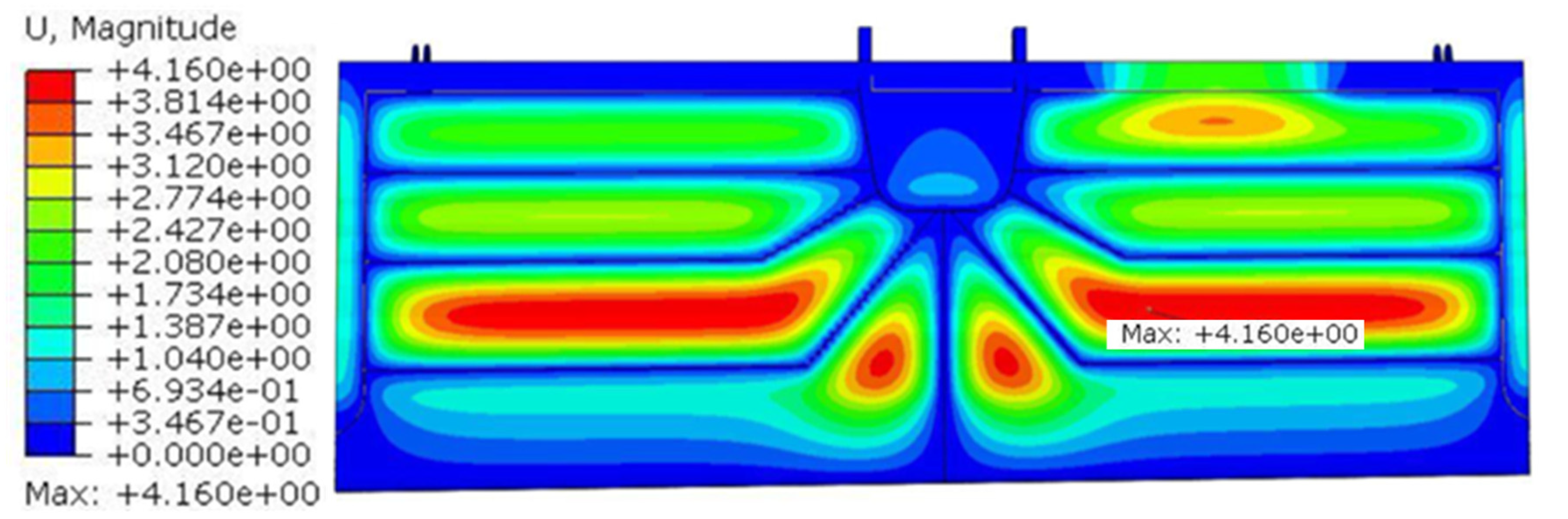 Processes 10 02076 g012 Processes 10 02076 g012
