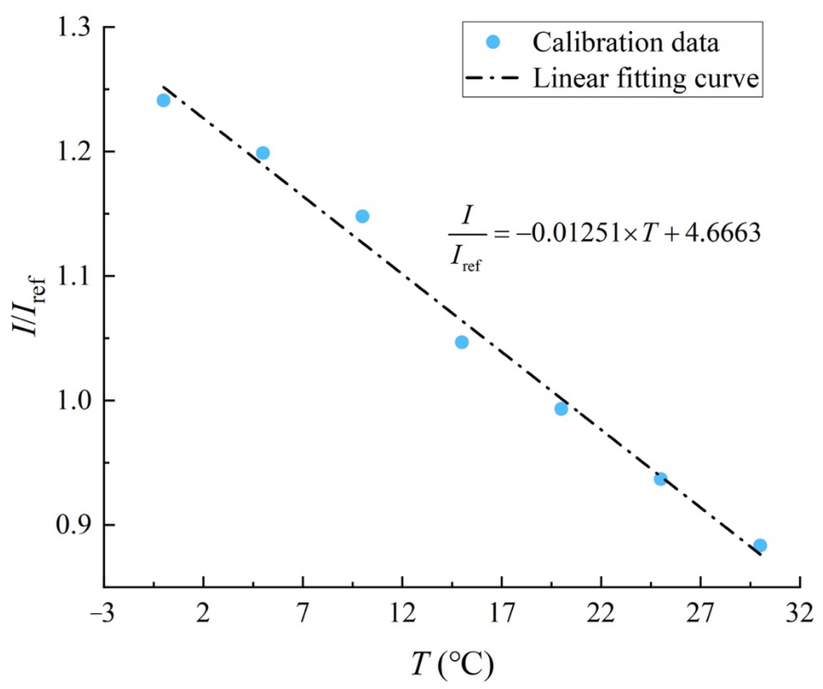 Processes 10 02078 g001