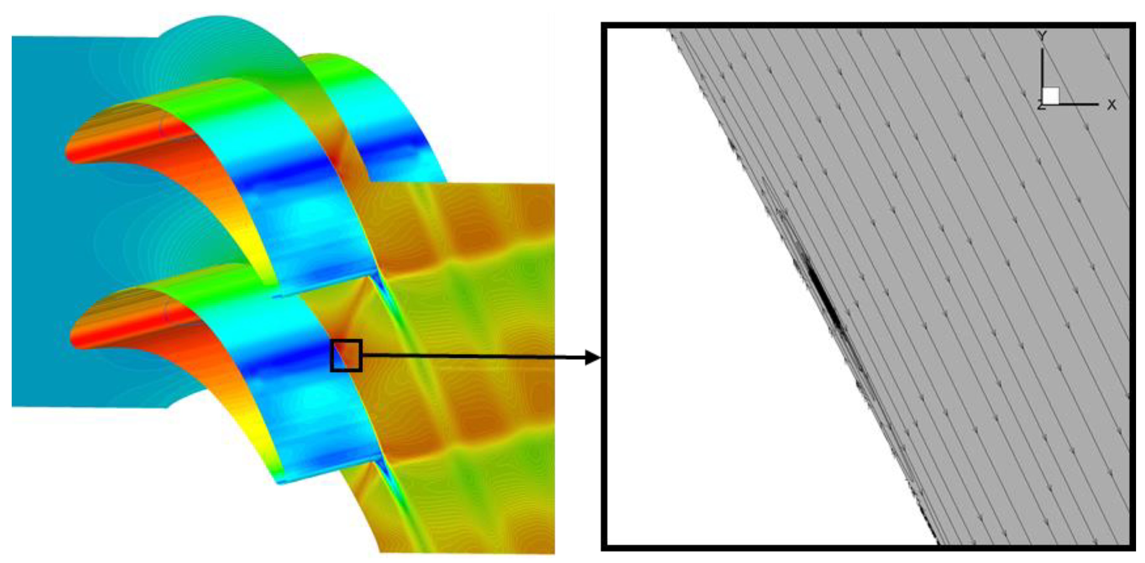 Processes 10 02078 g015