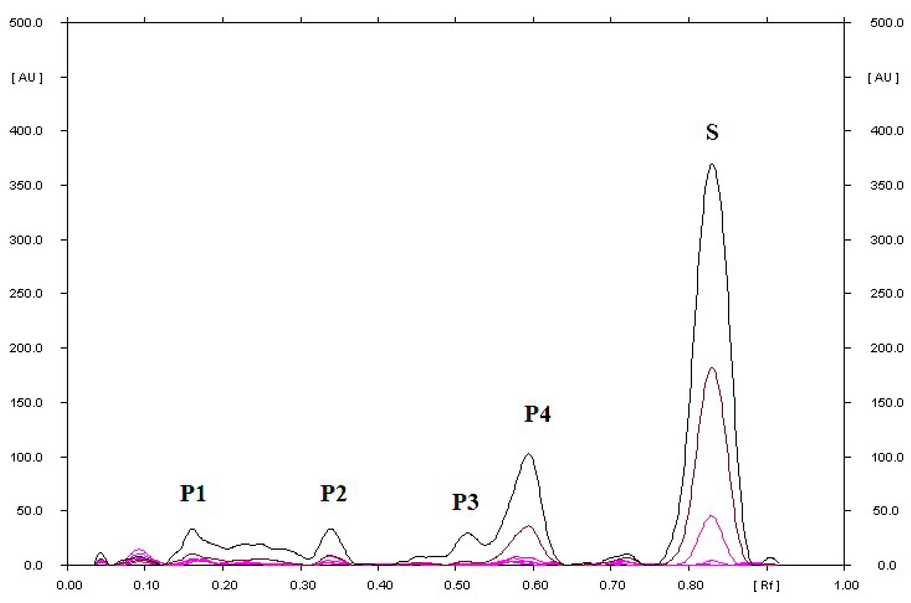 Processes 10 02083 g001
