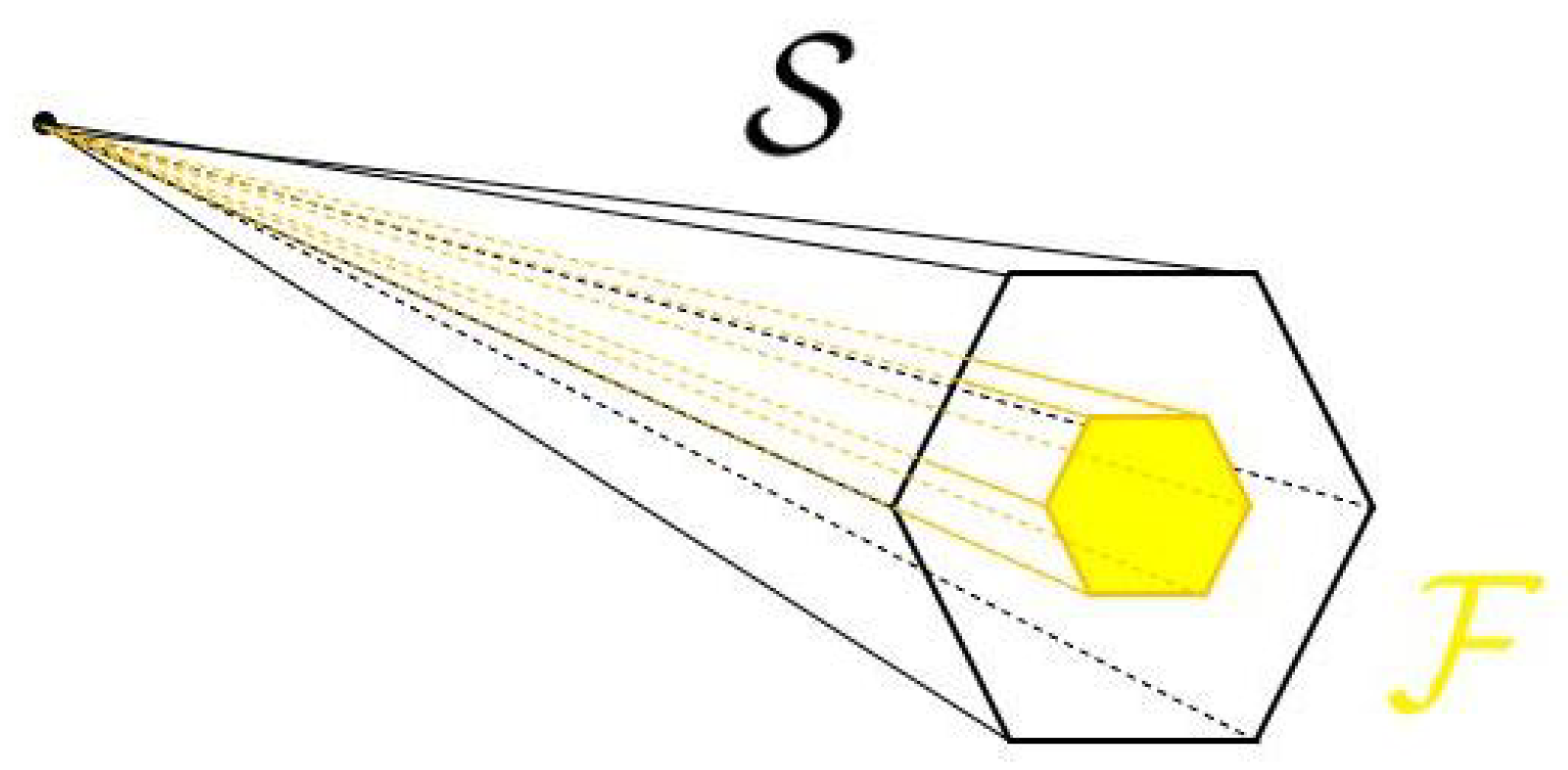 Processes 10 02084 g002 Processes 10 02084 g002
