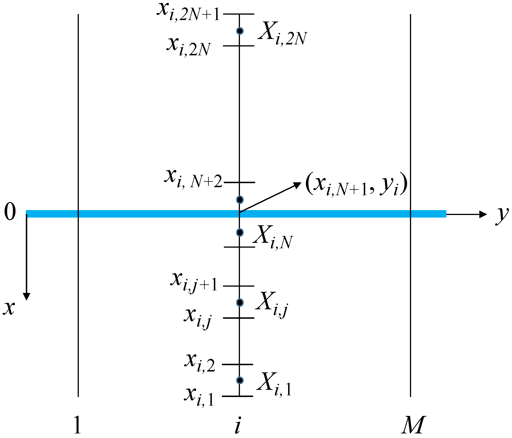 Processes 10 02085 g002