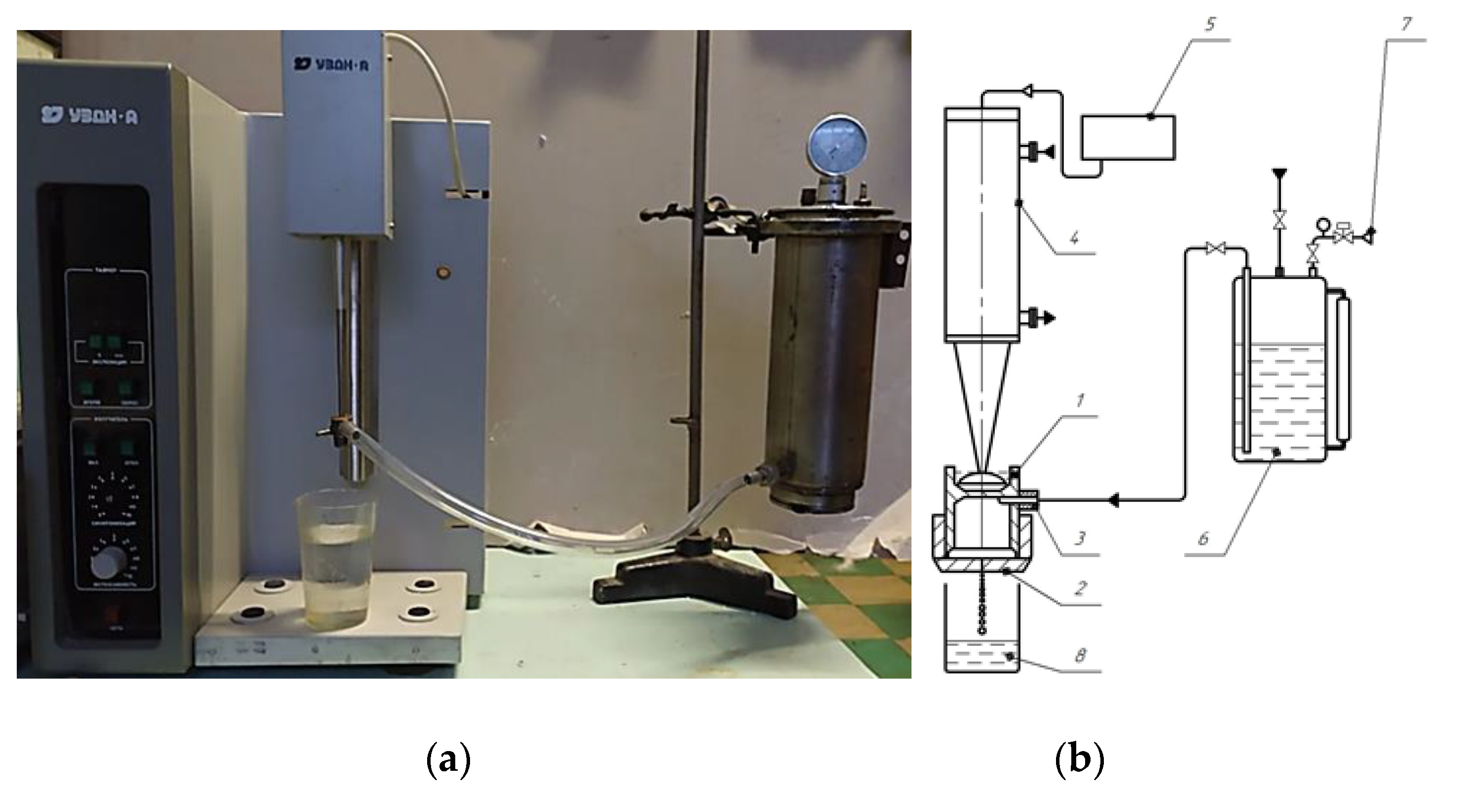 Processes 10 02090 g005
