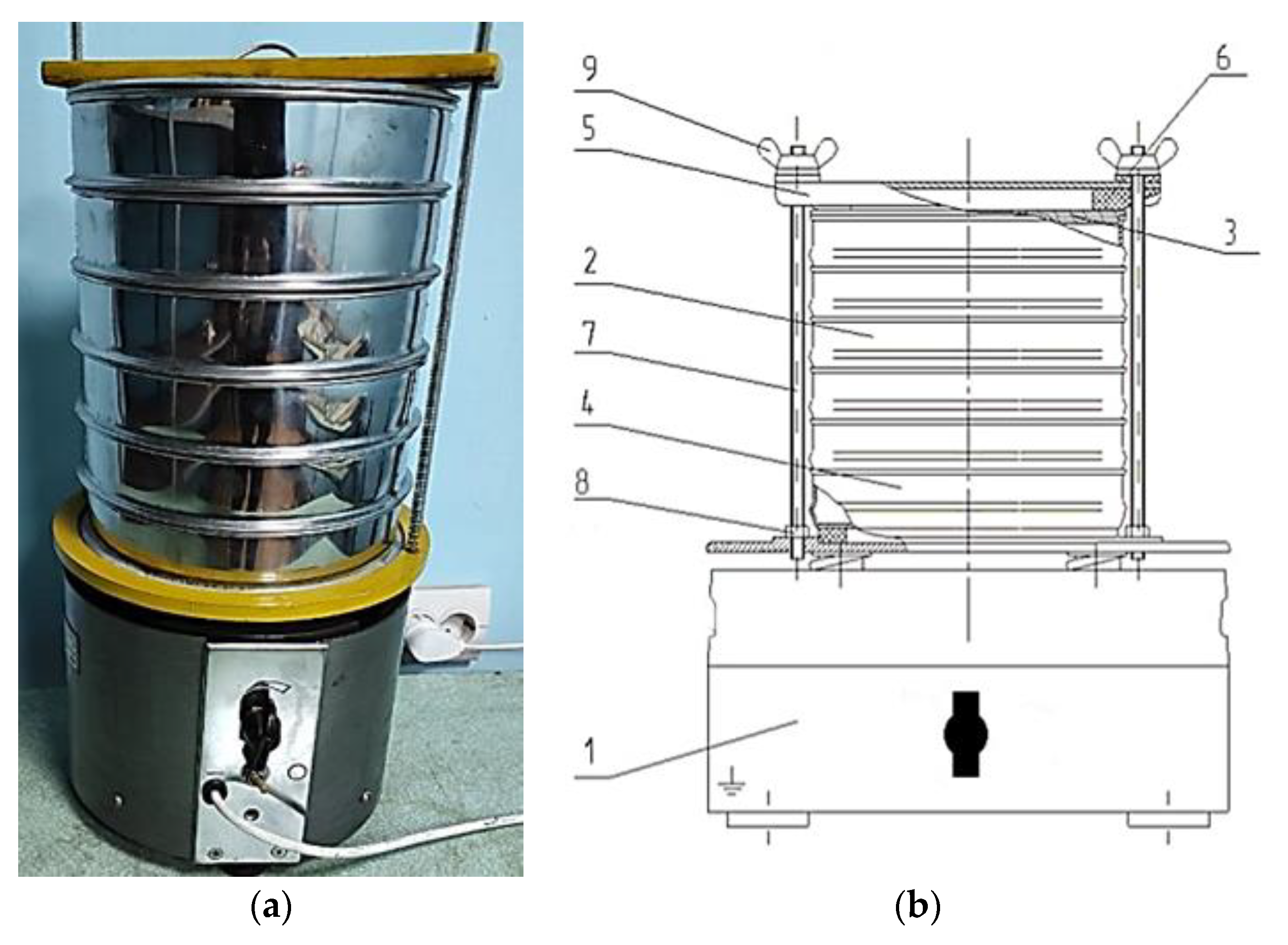 Processes 10 02090 g006