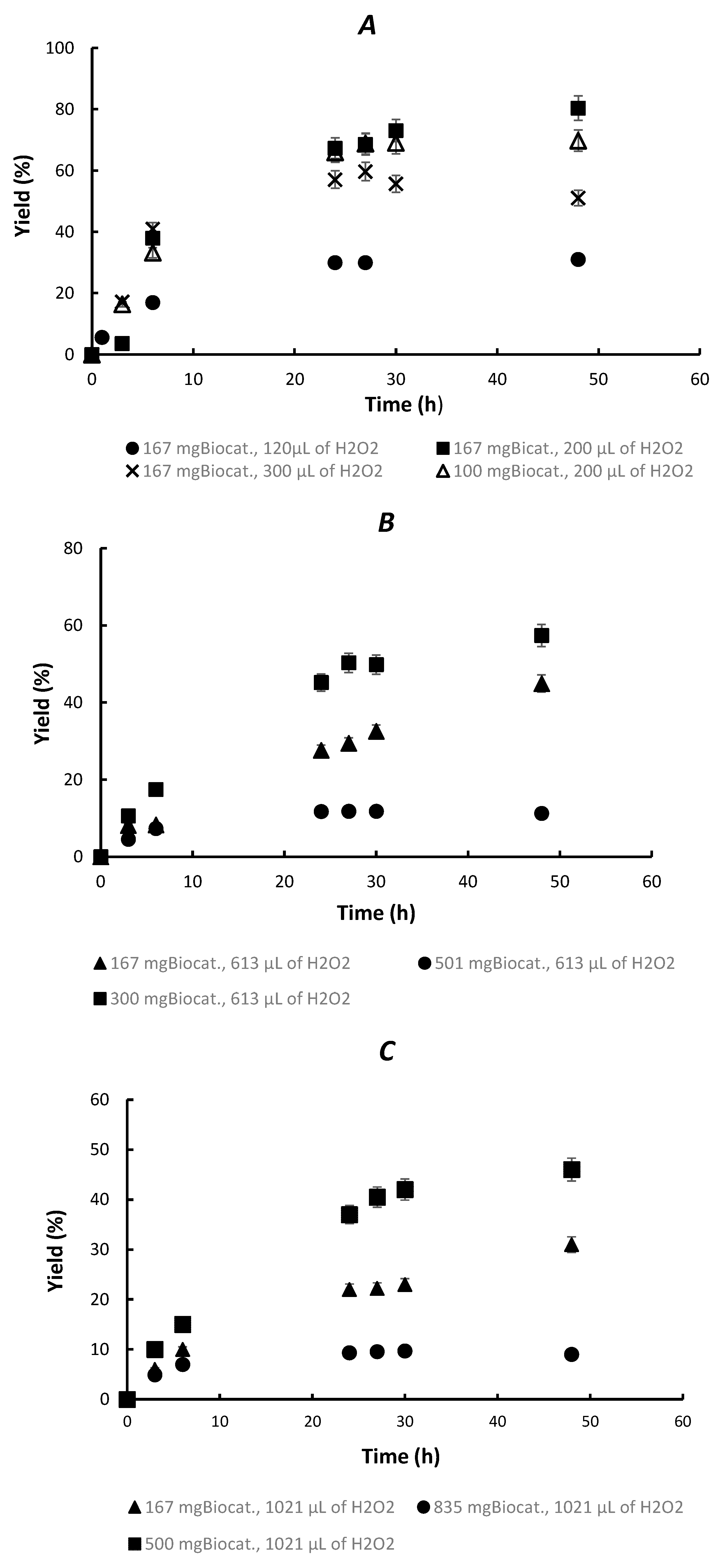 Processes 10 02095 g002 Processes 10 02095 g002