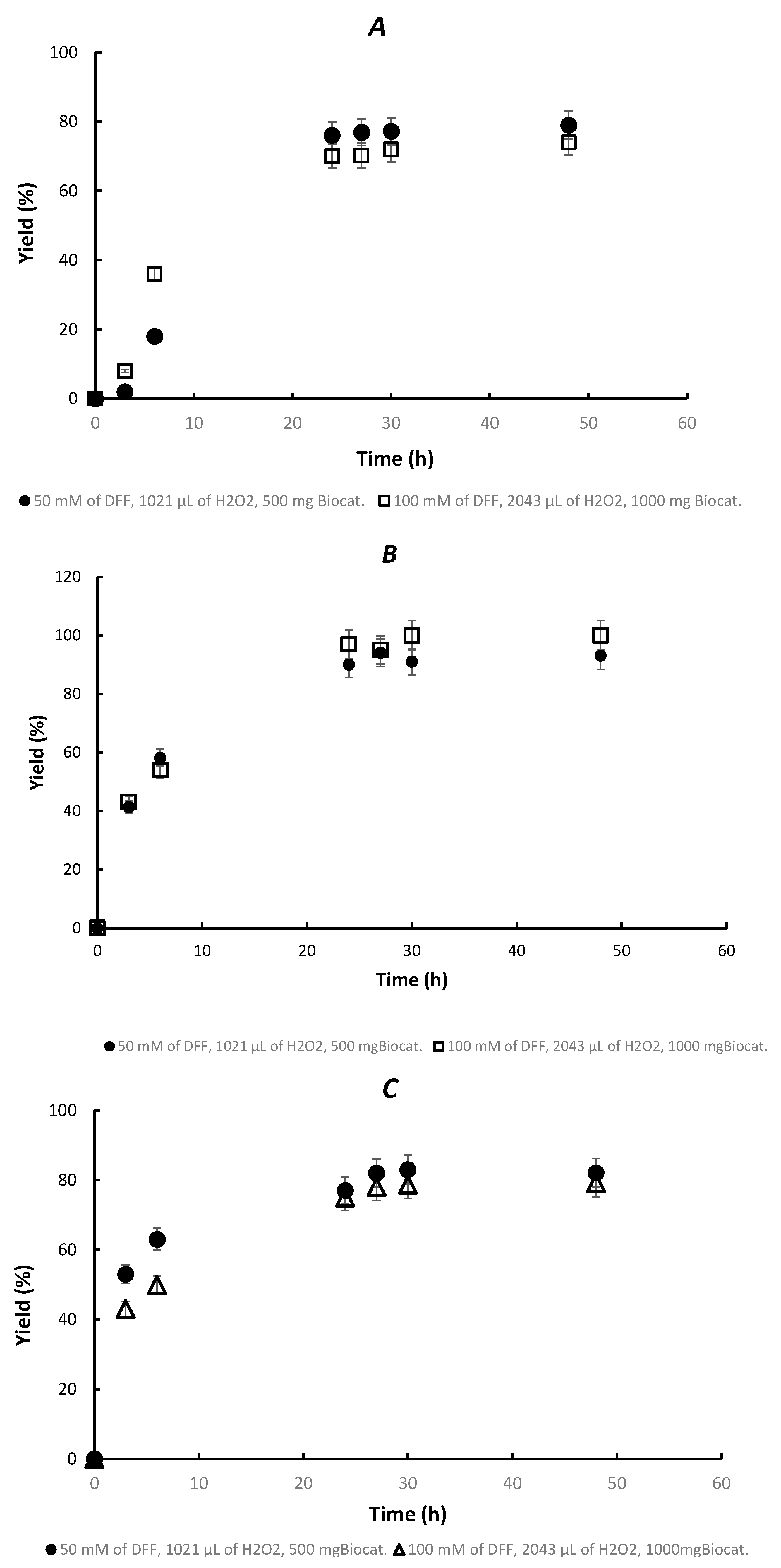 Processes 10 02095 g004 Processes 10 02095 g004