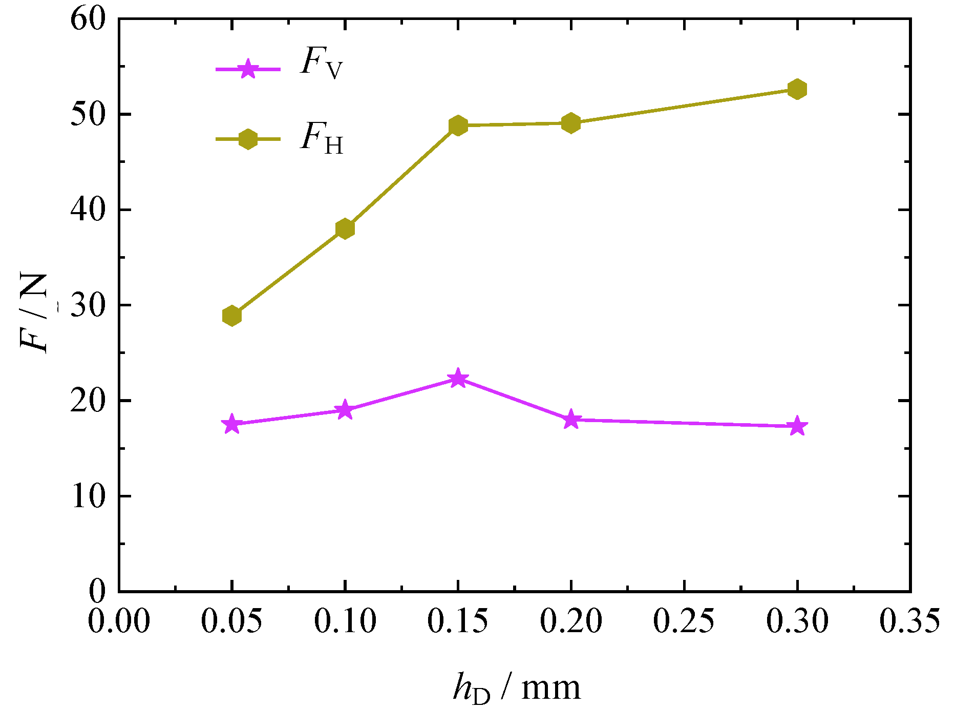 Processes 10 02096 g003 Processes 10 02096 g003
