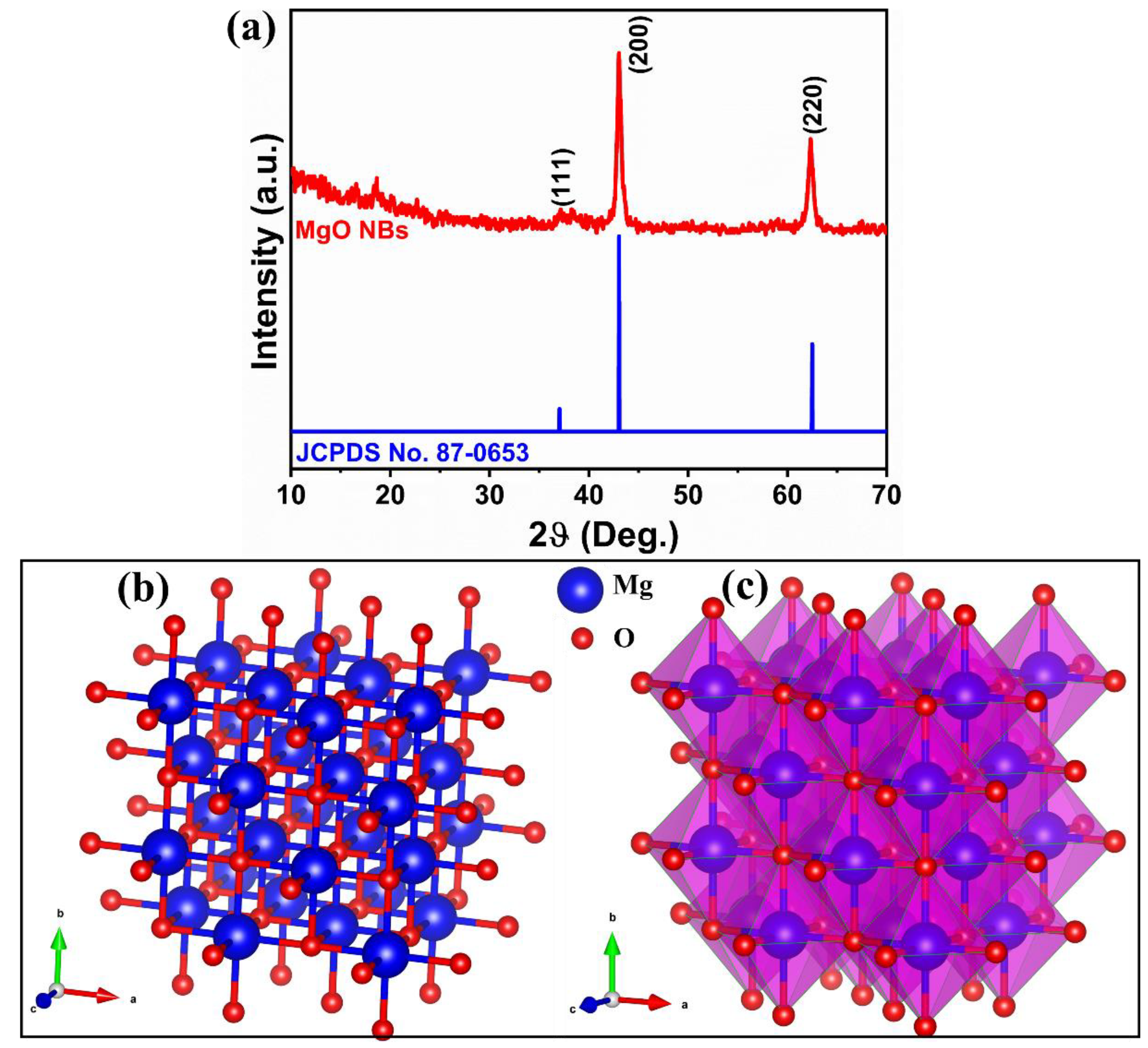 Processes 10 02098 g001