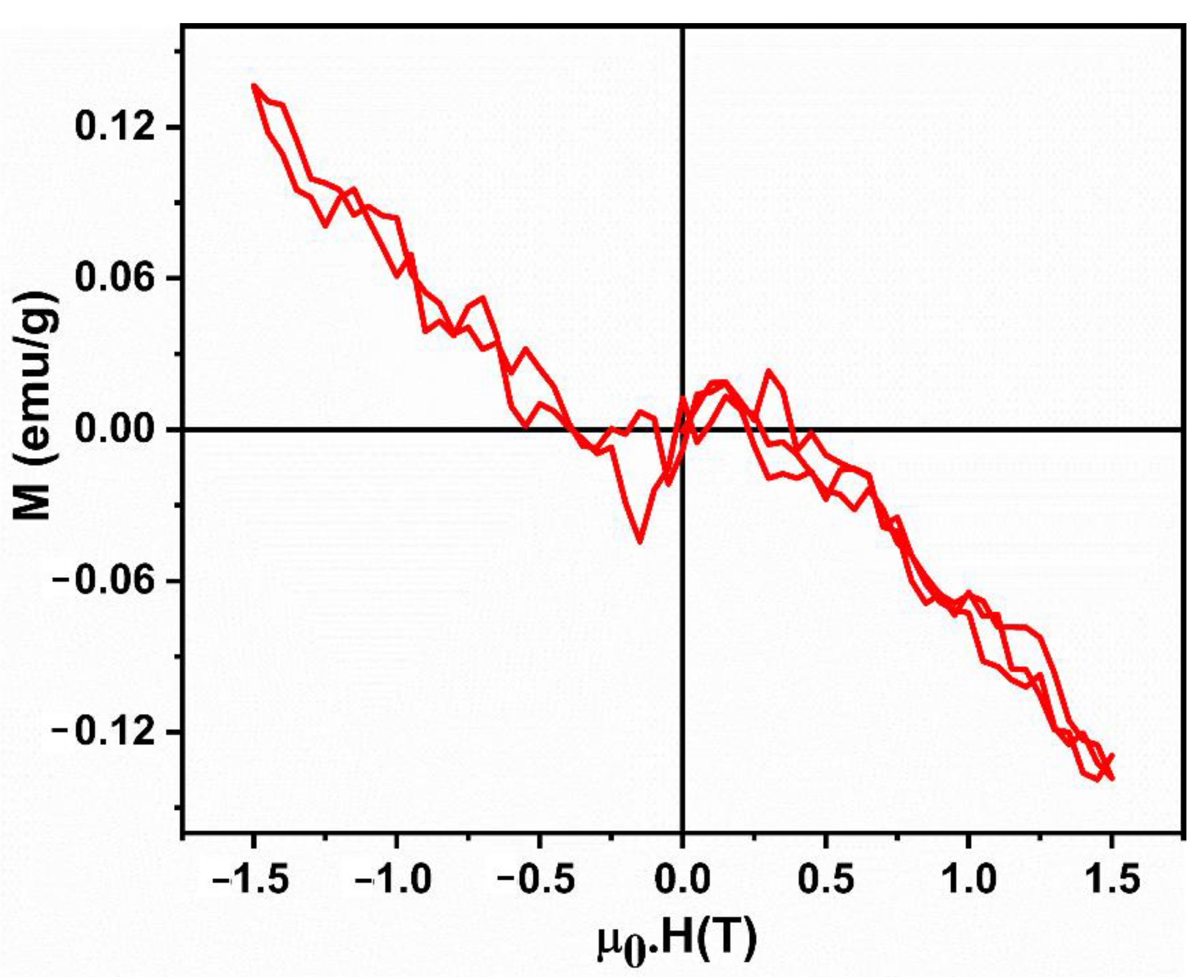 Processes 10 02098 g008