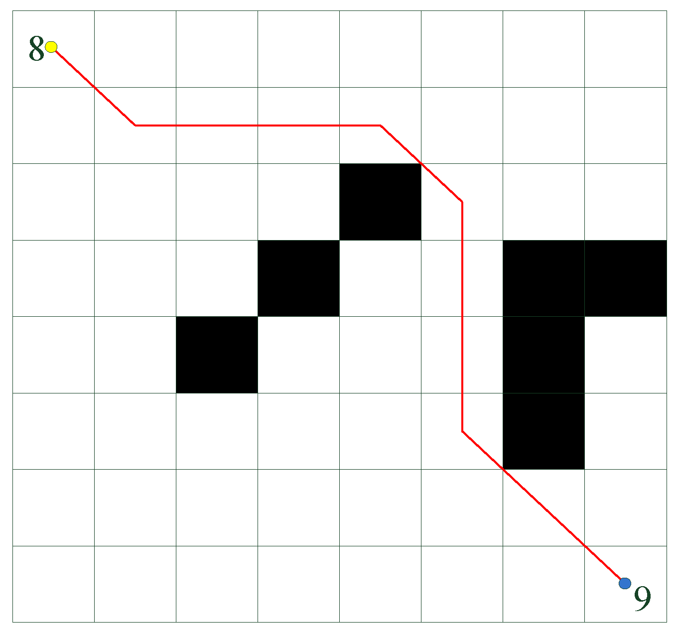 Processes 10 02101 g010