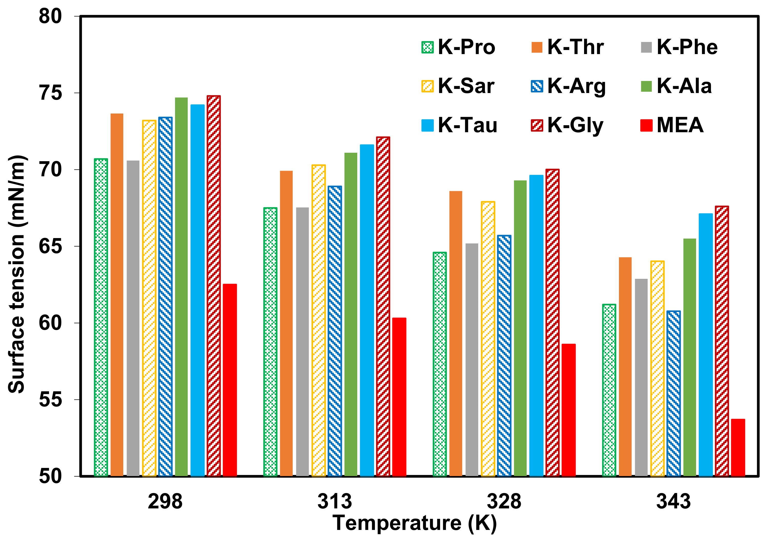 Processes 10 02103 g011