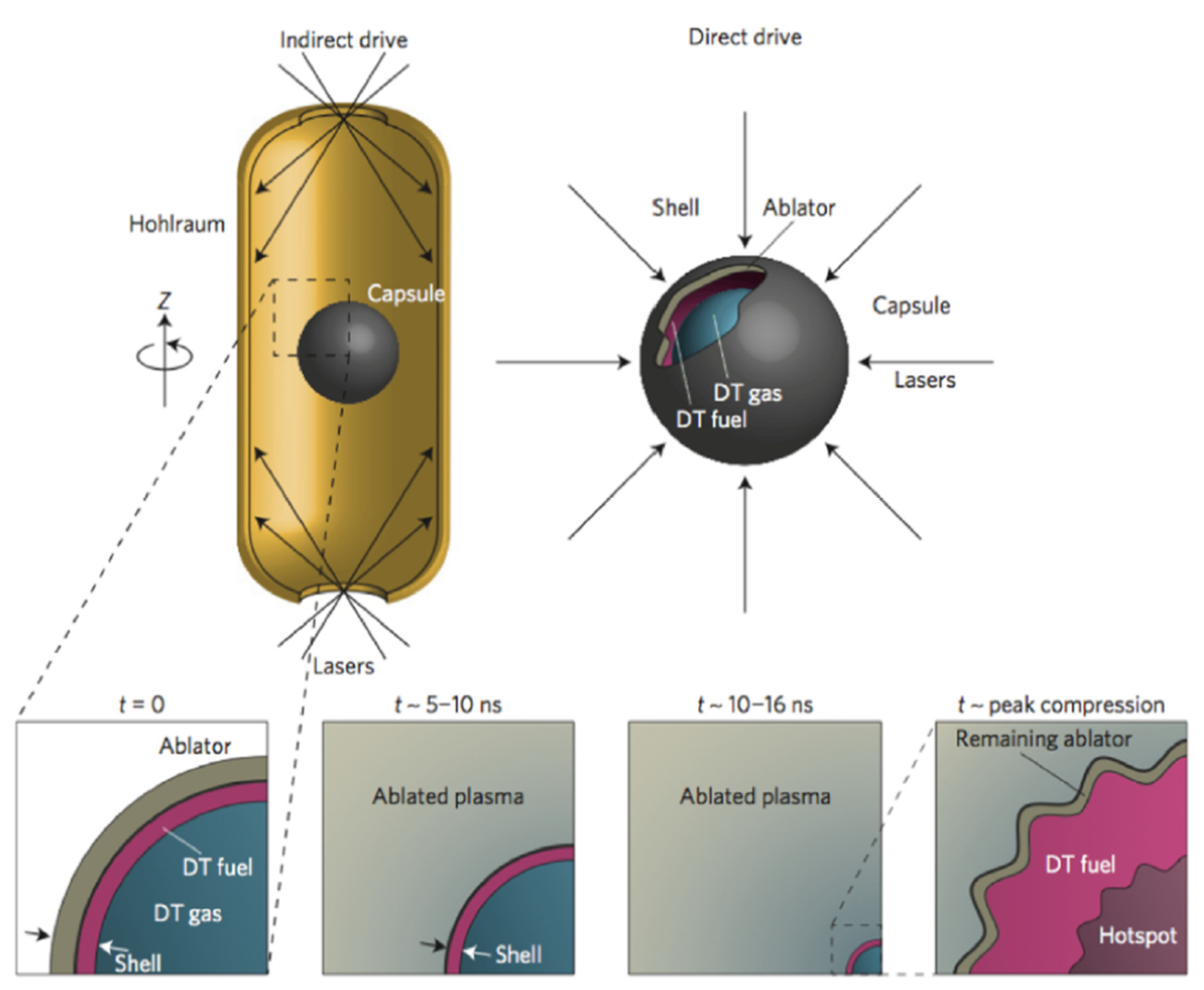 Processes 10 02107 g002