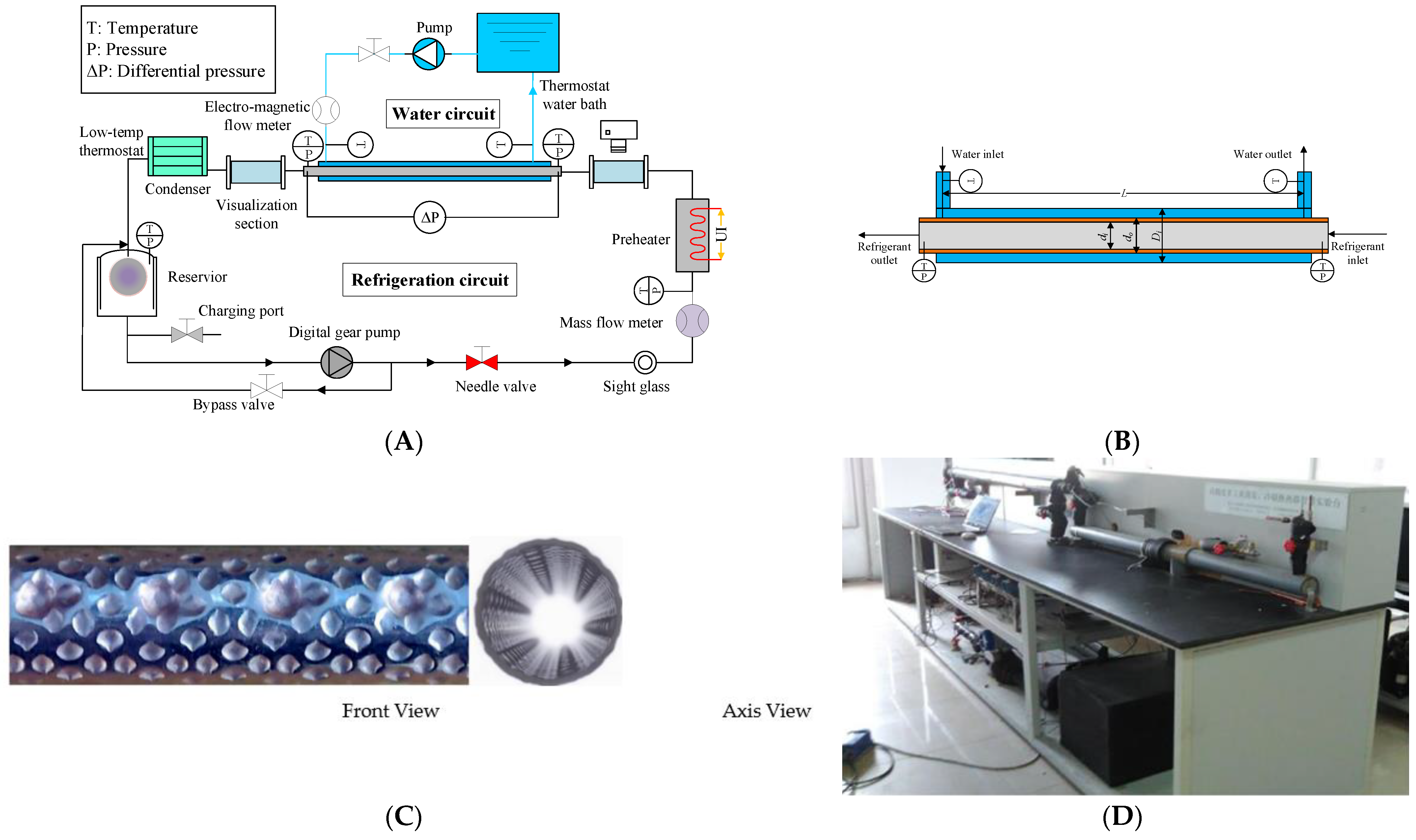 Processes 10 02107 g006a