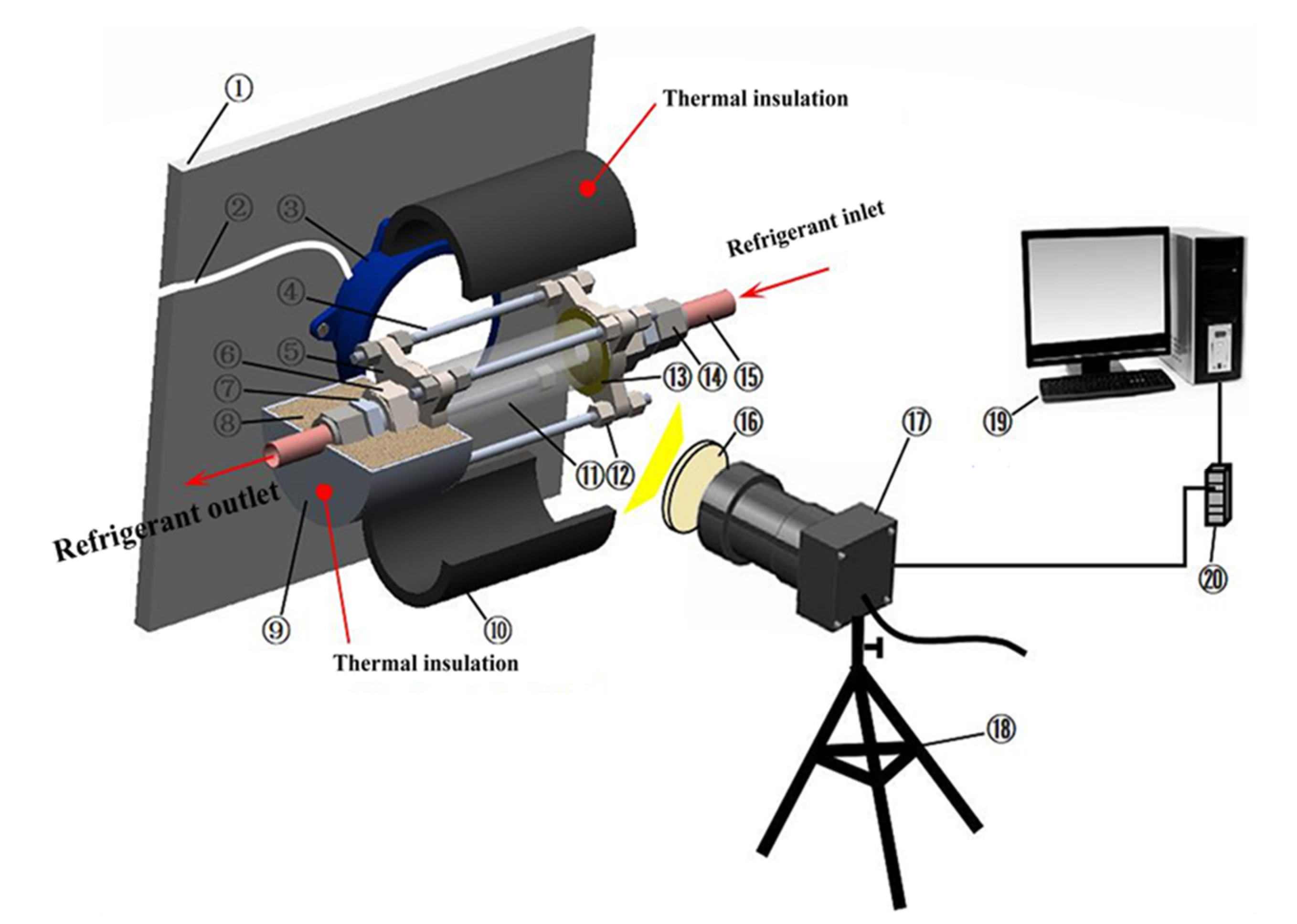 Processes 10 02107 g007