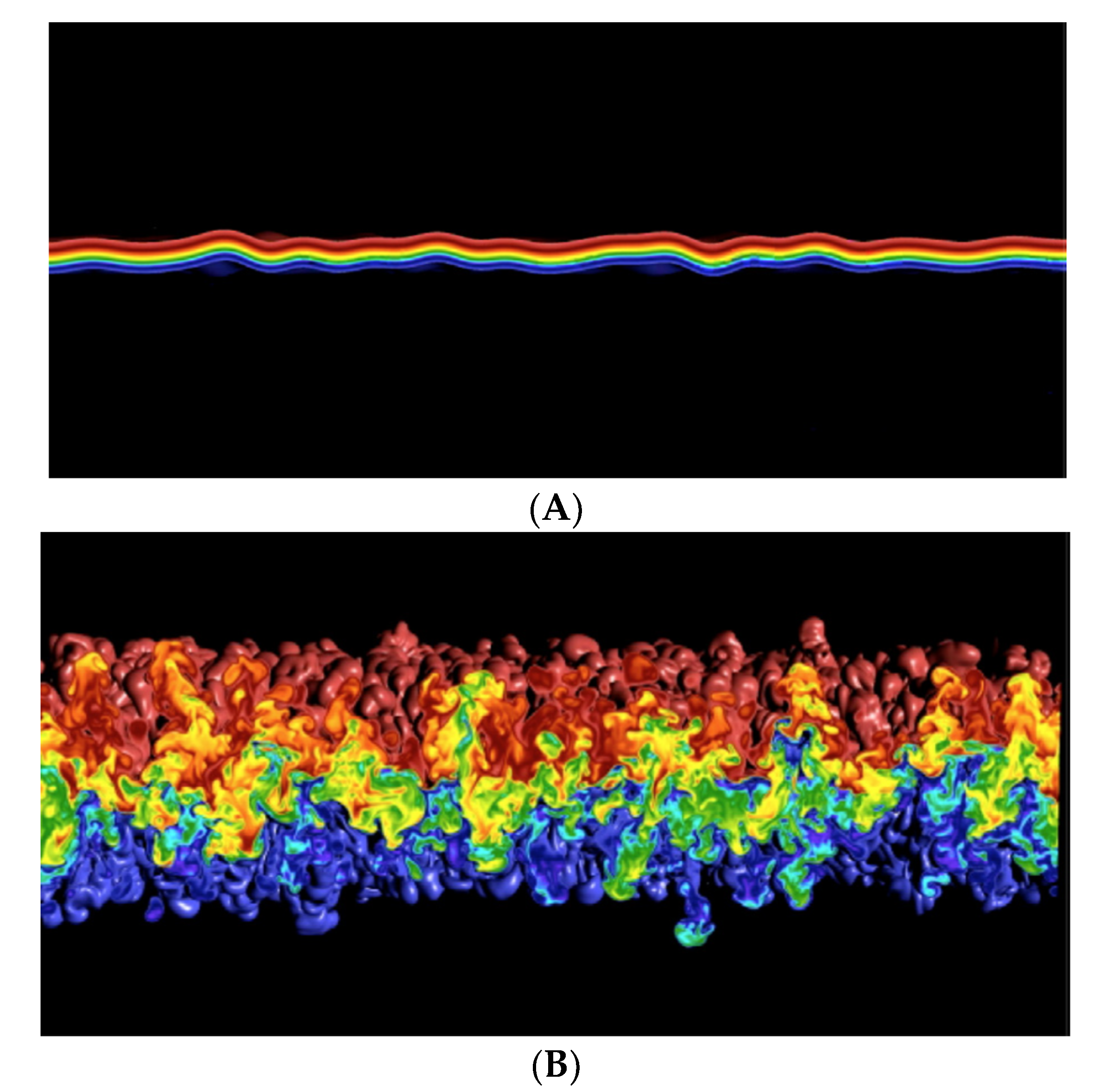 Processes 10 02107 g009