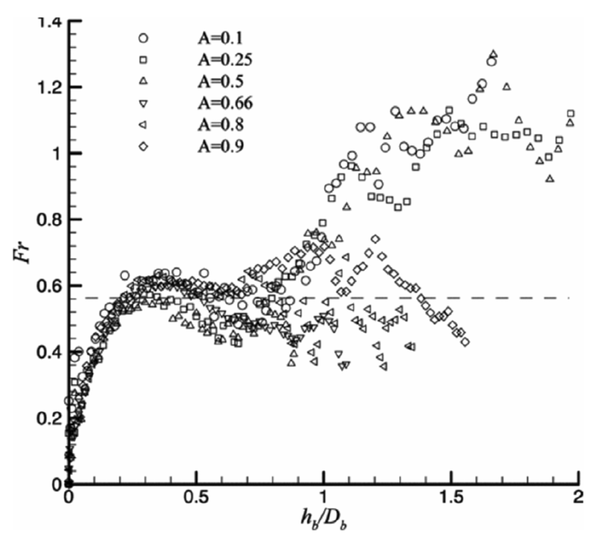 Processes 10 02107 g013