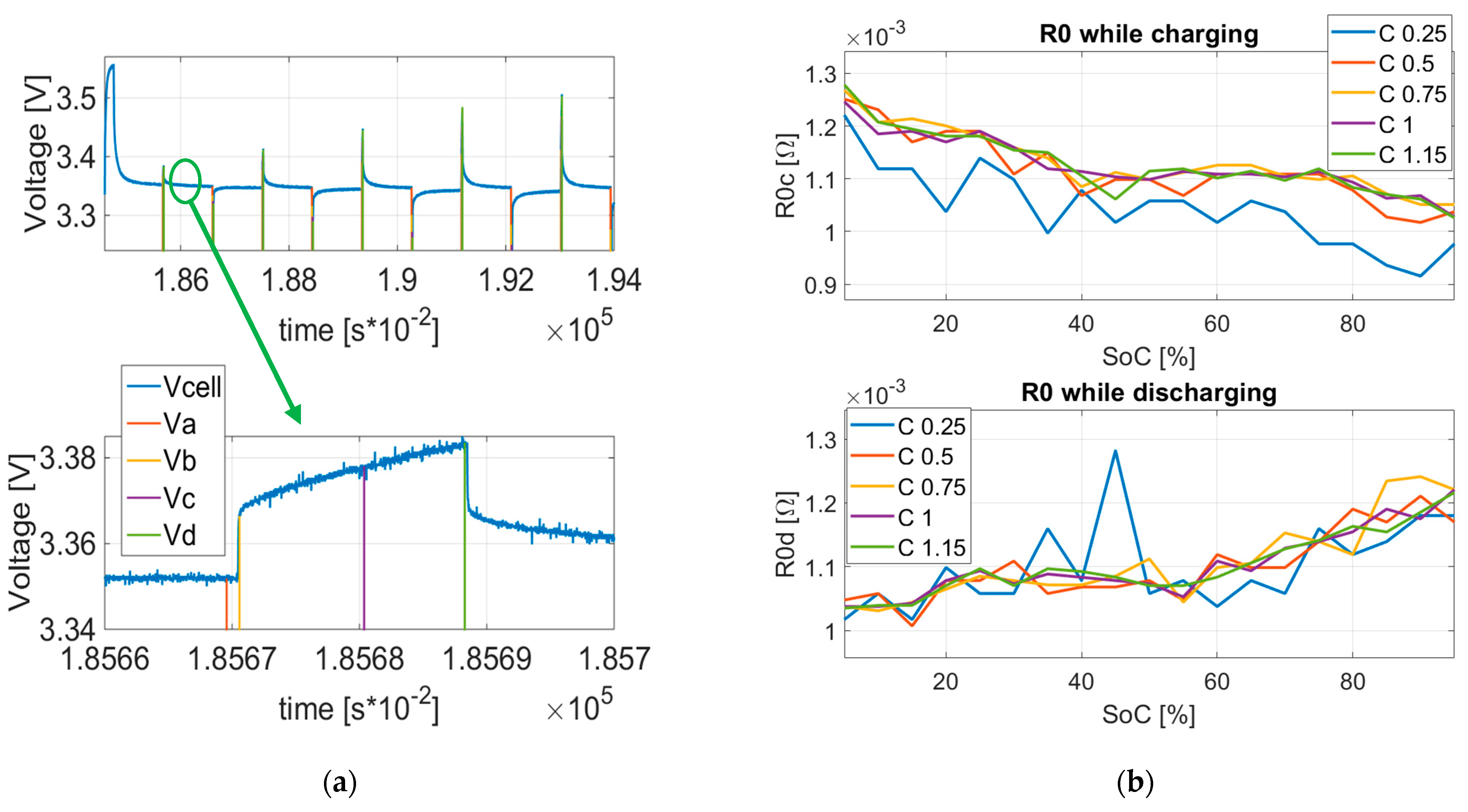 Processes 10 02108 g004 Processes 10 02108 g004