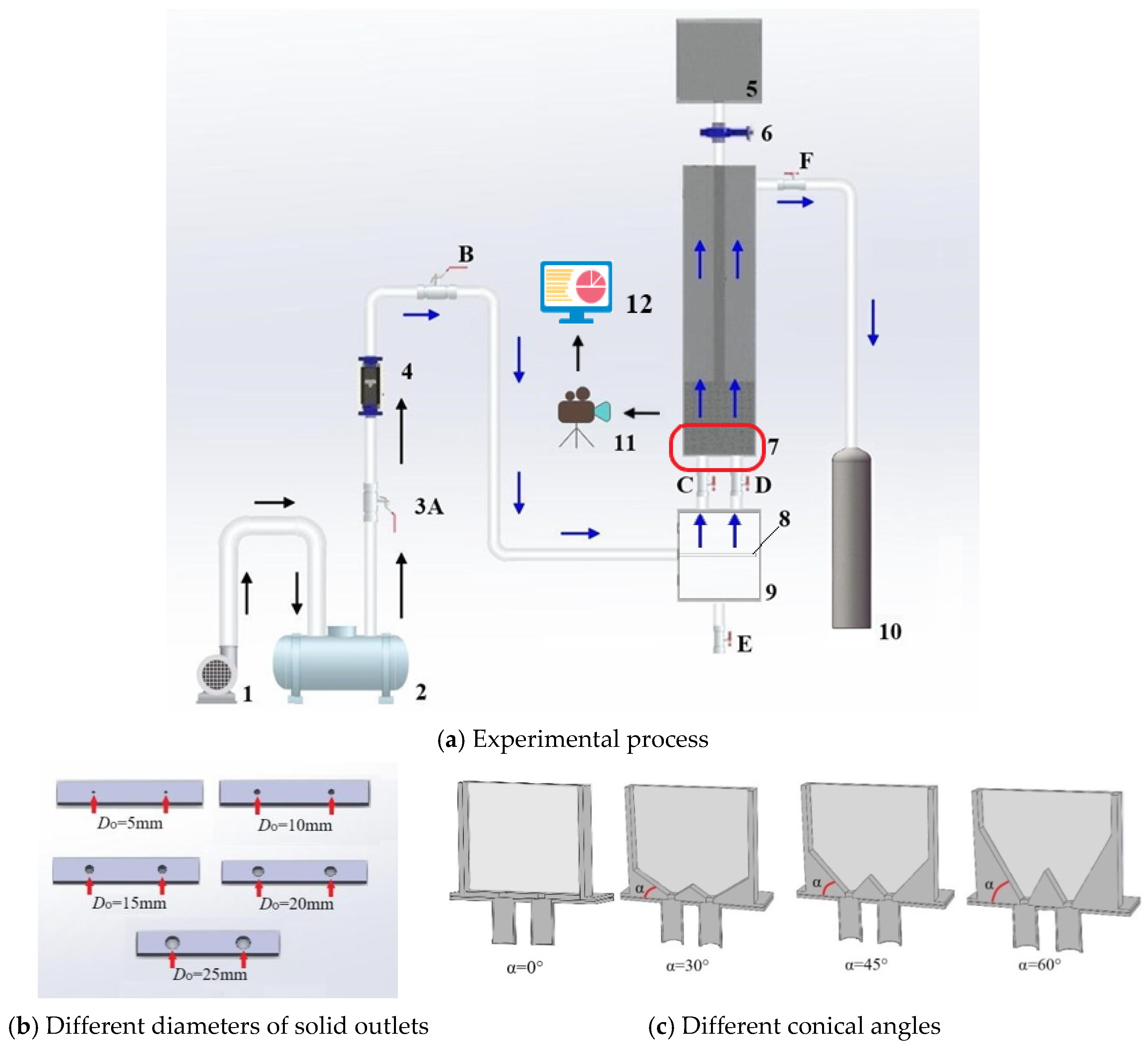 Processes 10 02116 g001