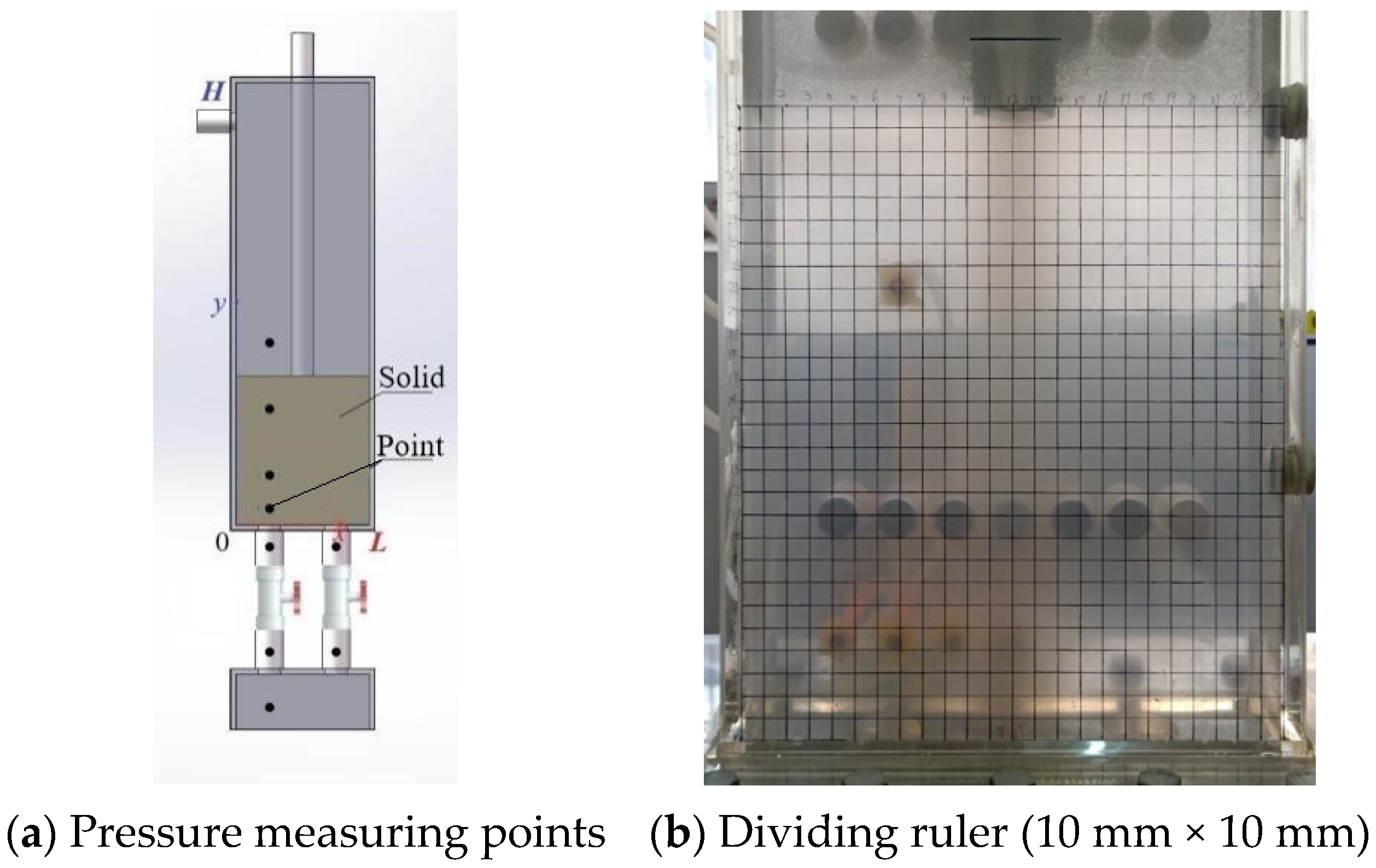 Processes 10 02116 g003