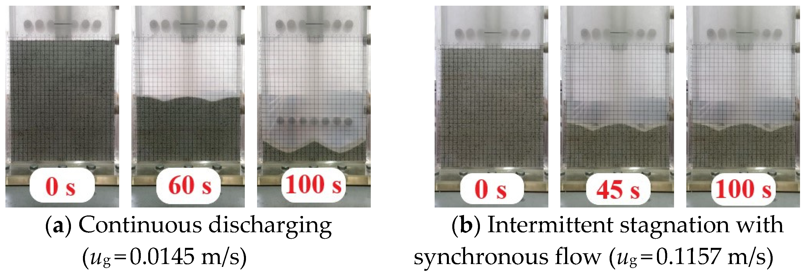 Processes 10 02116 g005a