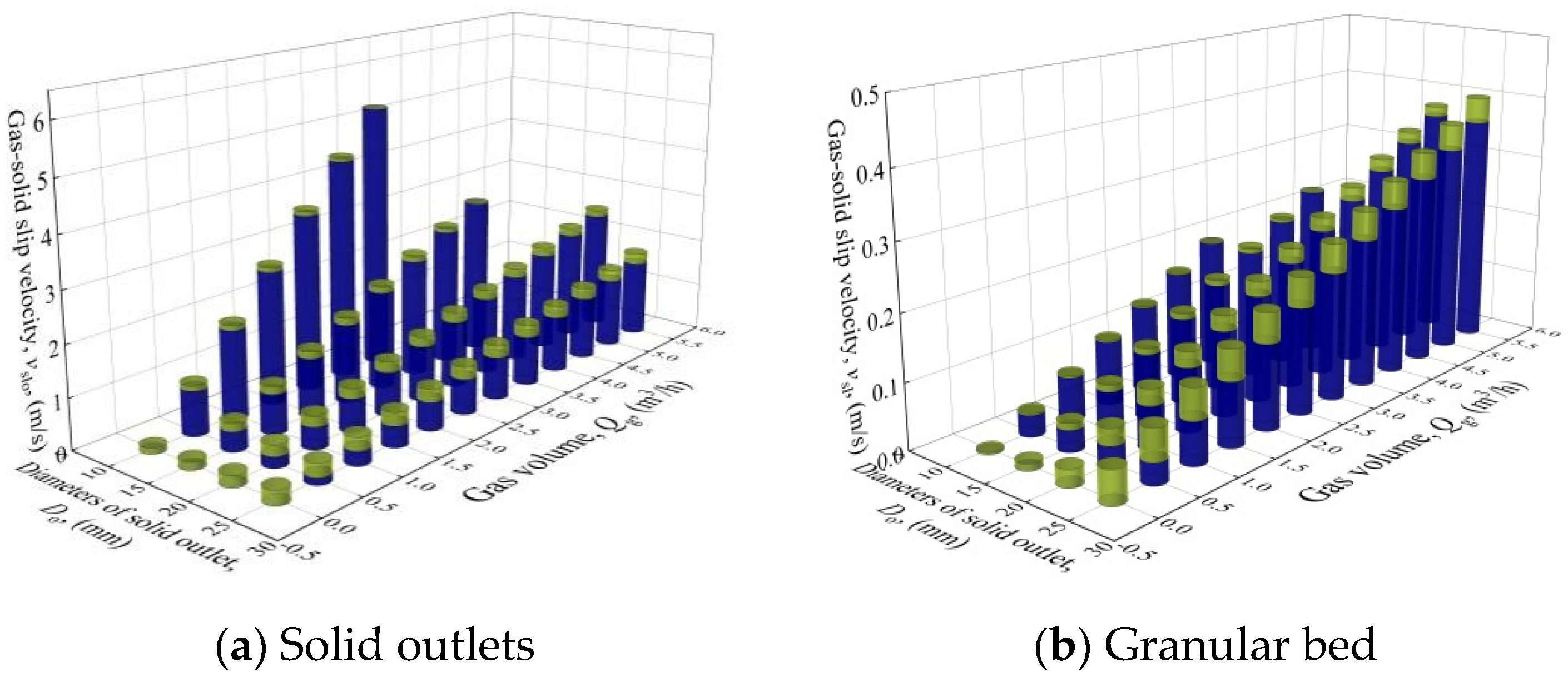 Processes 10 02116 g010