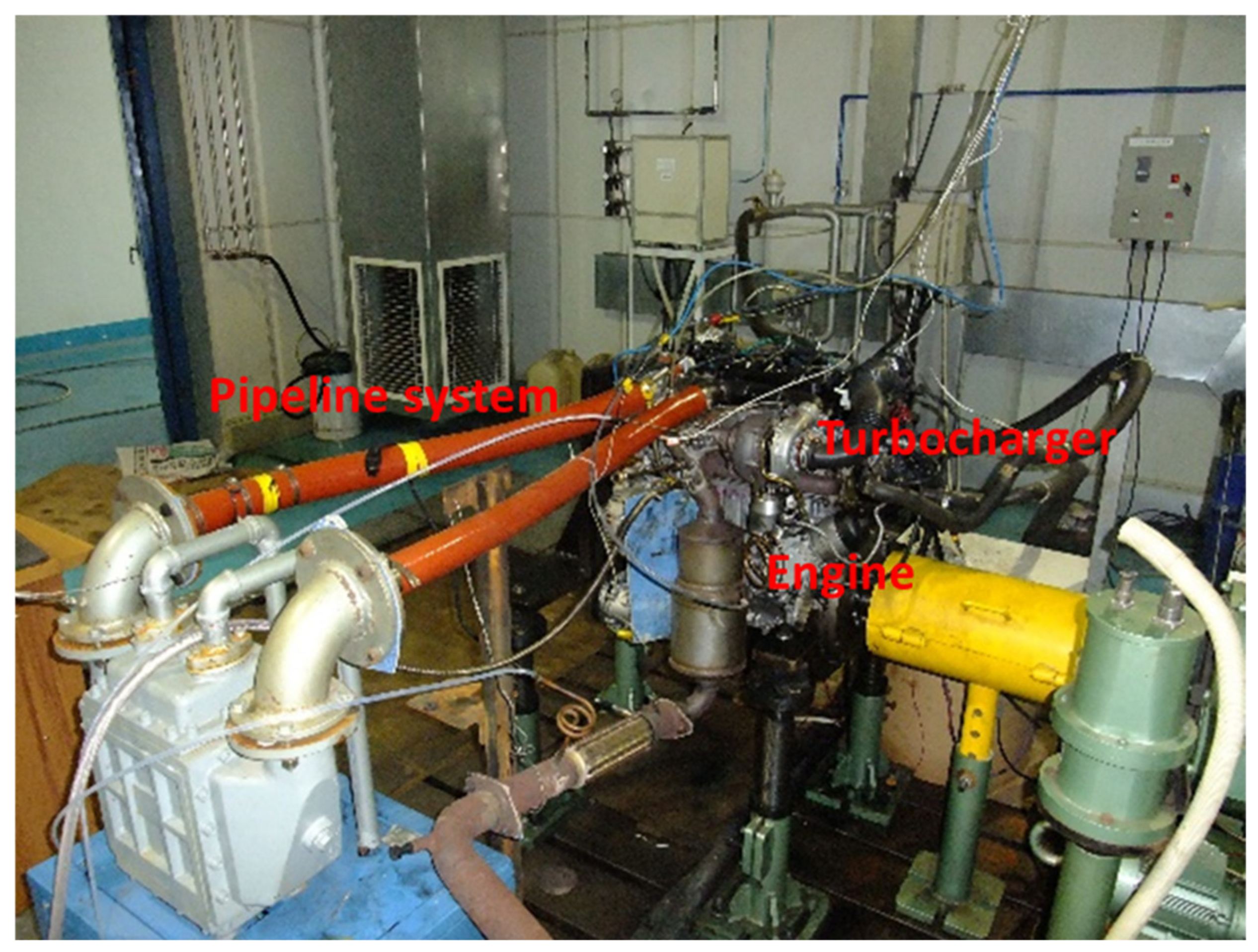 Processes 10 02121 g002