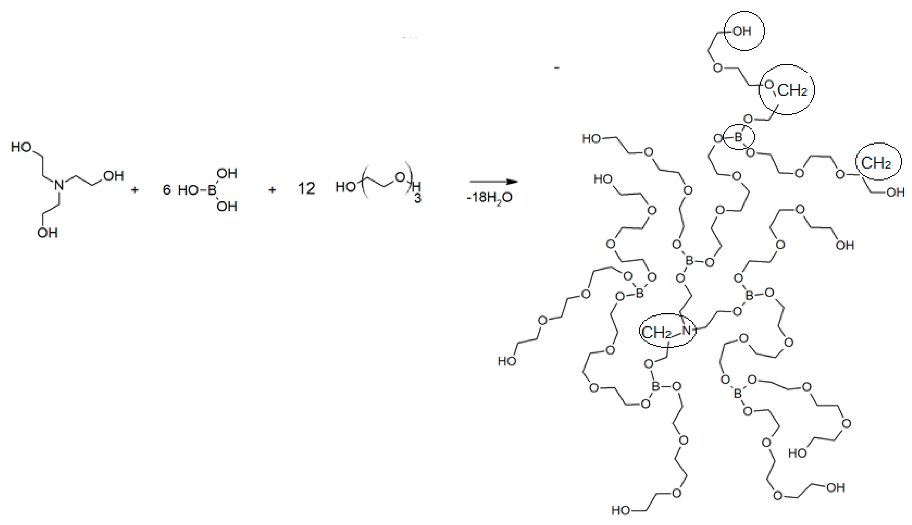 Processes 10 02125 g001 Processes 10 02125 g001