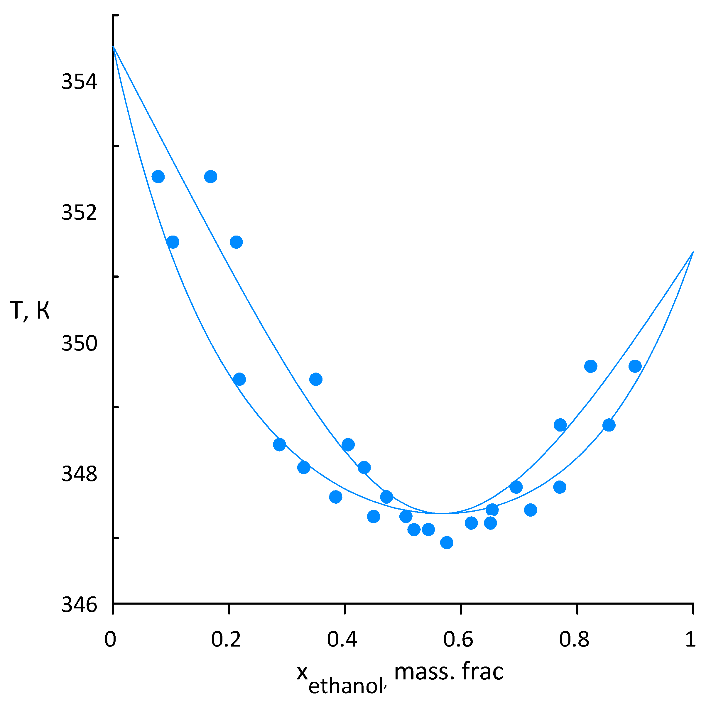 Processes 10 02125 g011 Processes 10 02125 g011