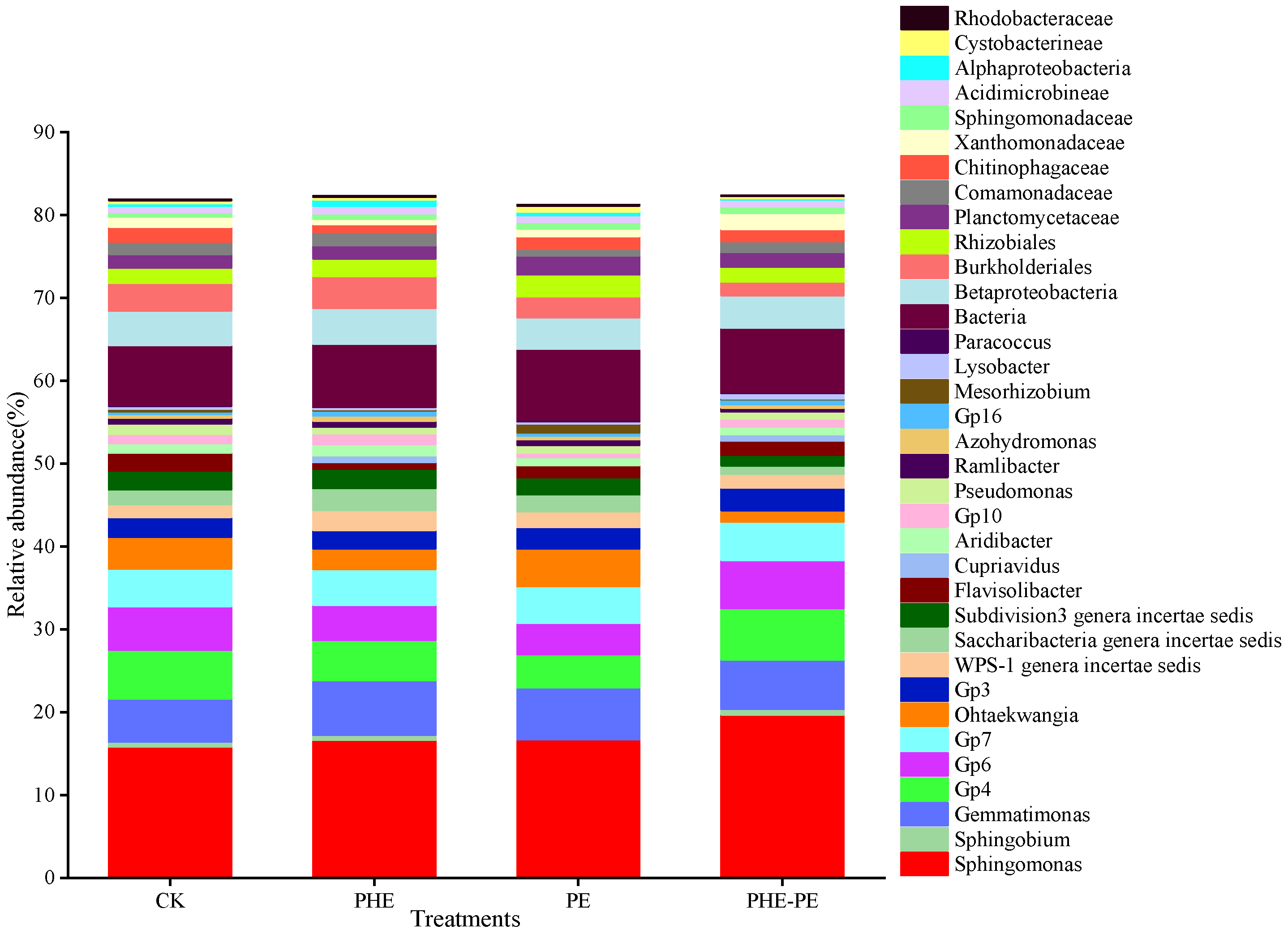 Processes 10 02128 g001