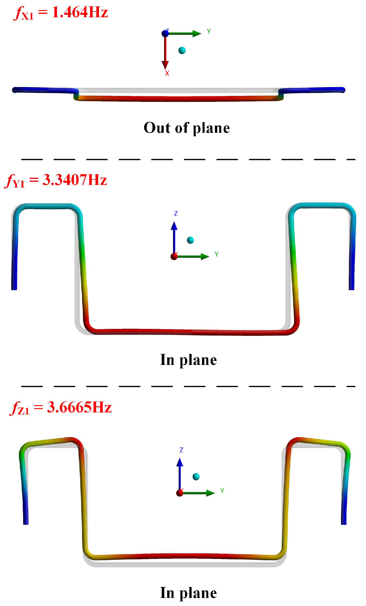 Processes 10 02133 g003