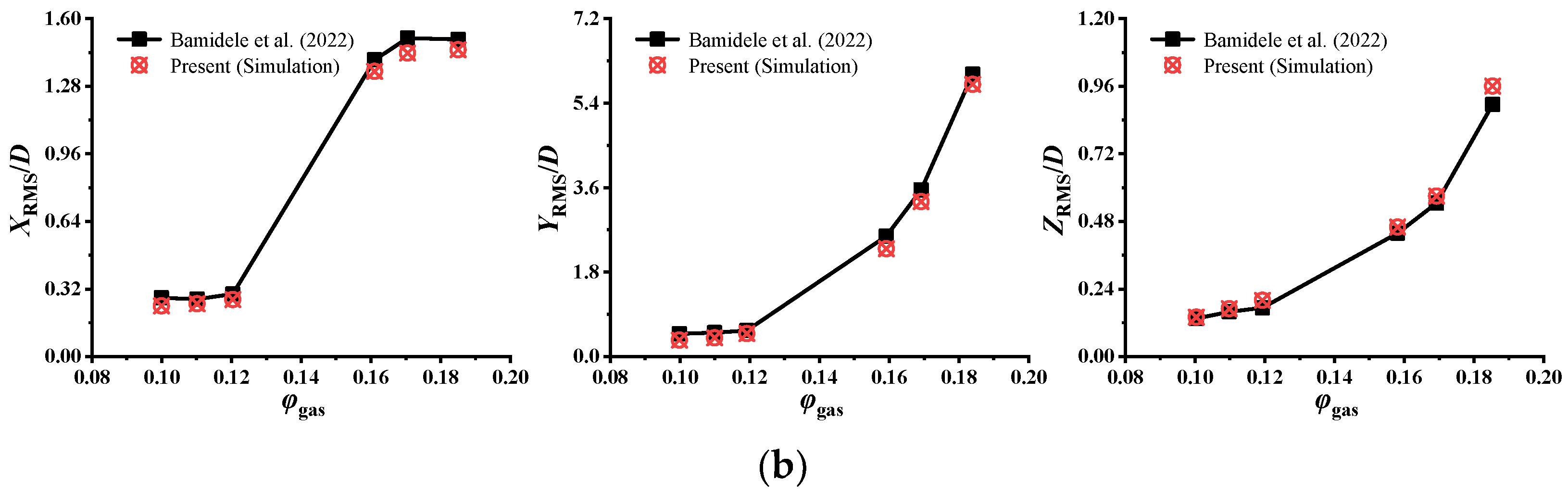 Processes 10 02133 g004b