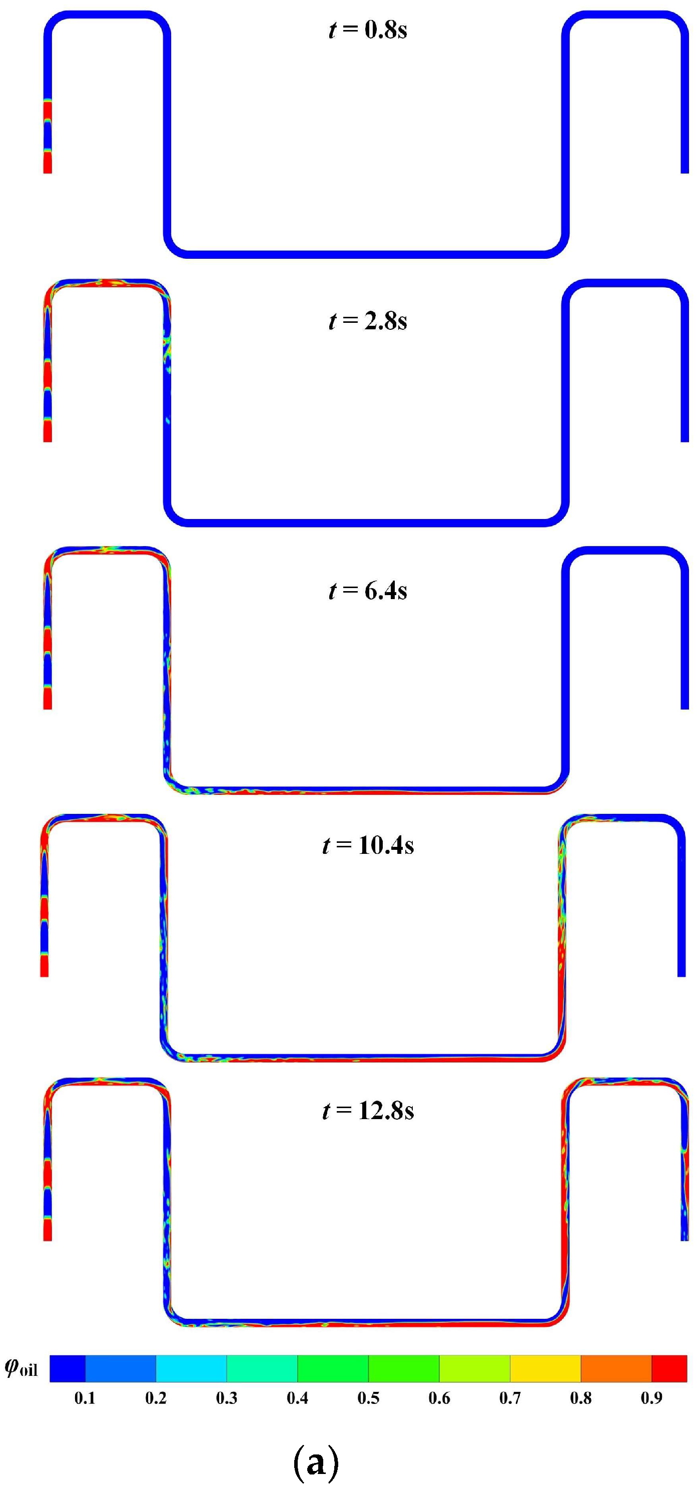 Processes 10 02133 g006a