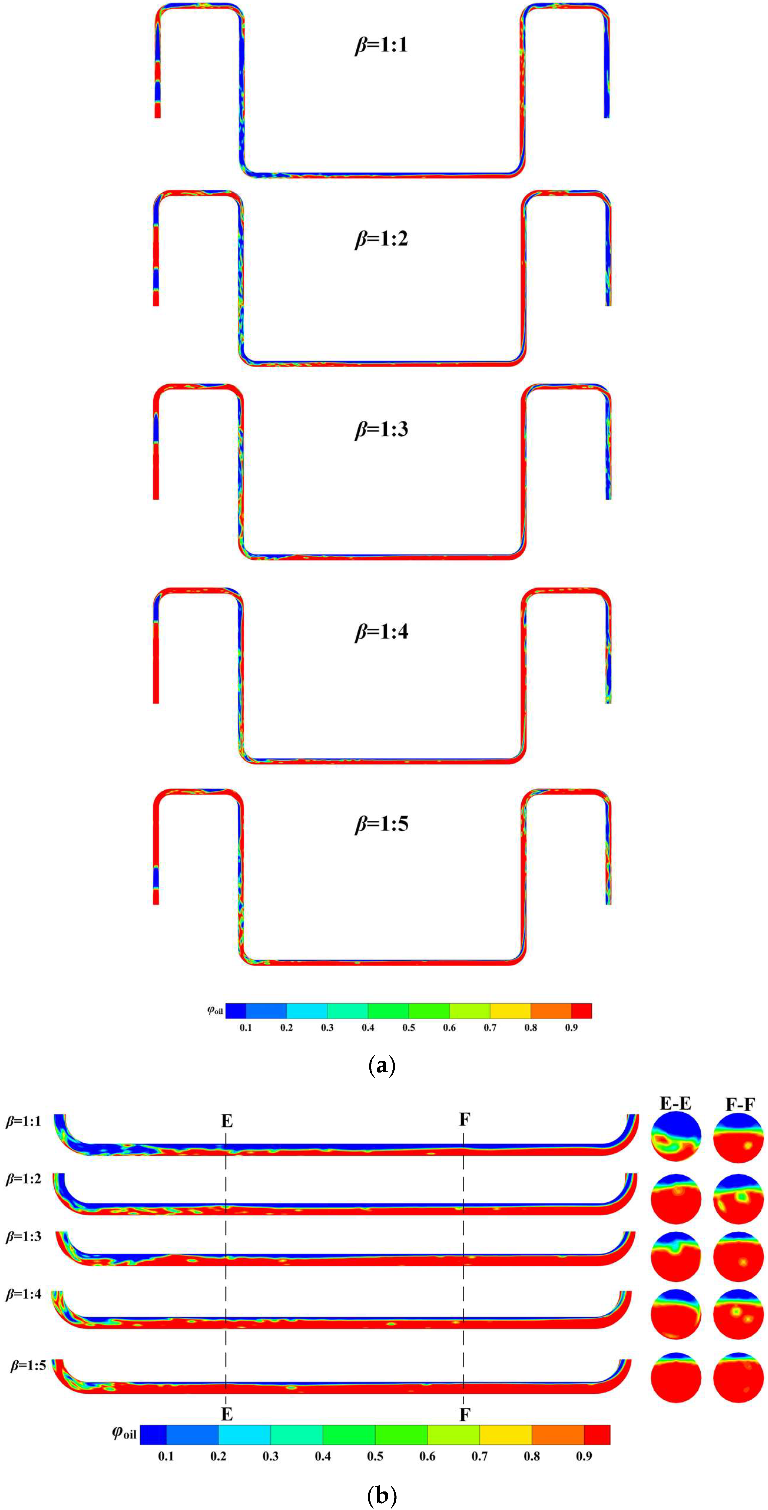 Processes 10 02133 g013