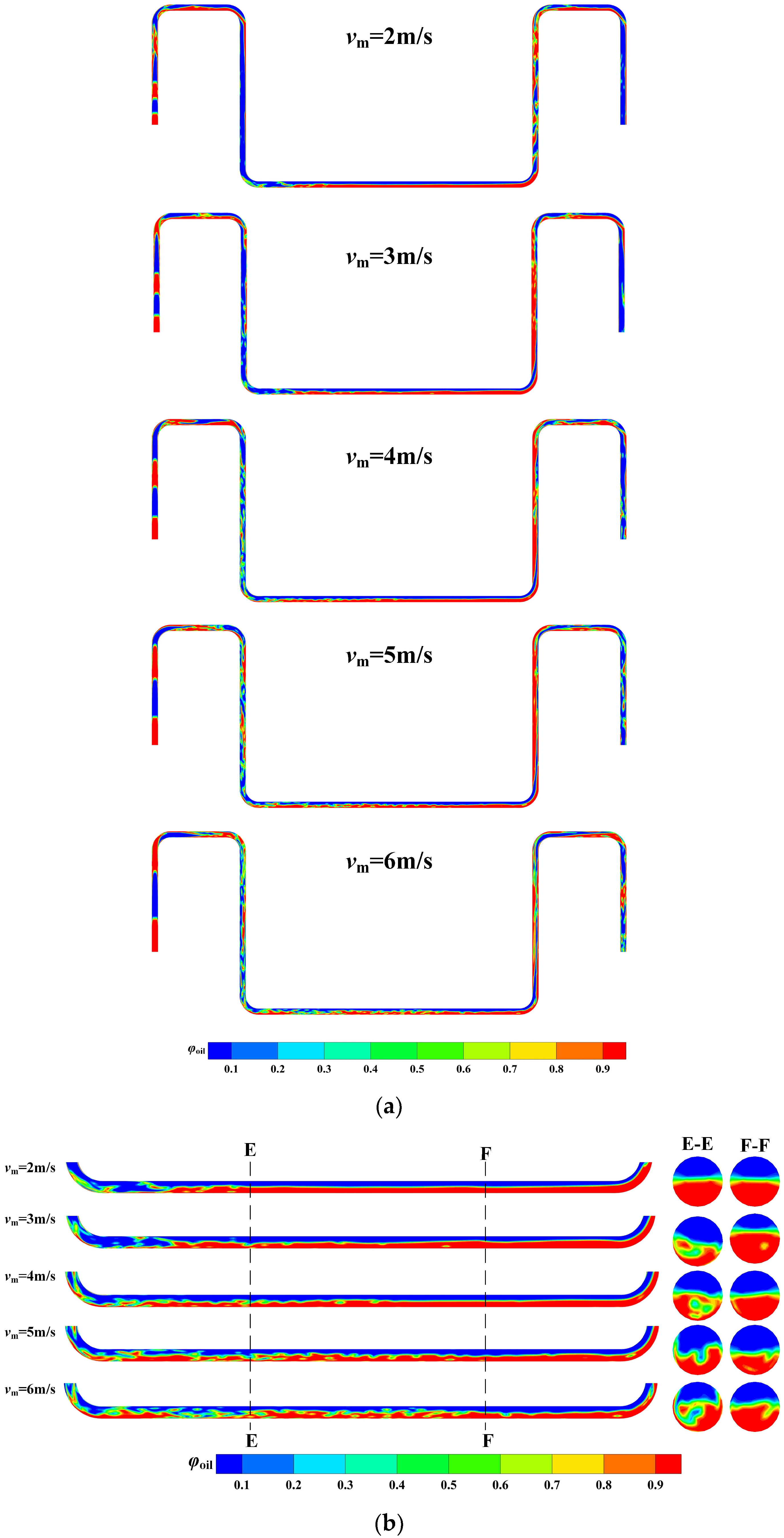 Processes 10 02133 g017