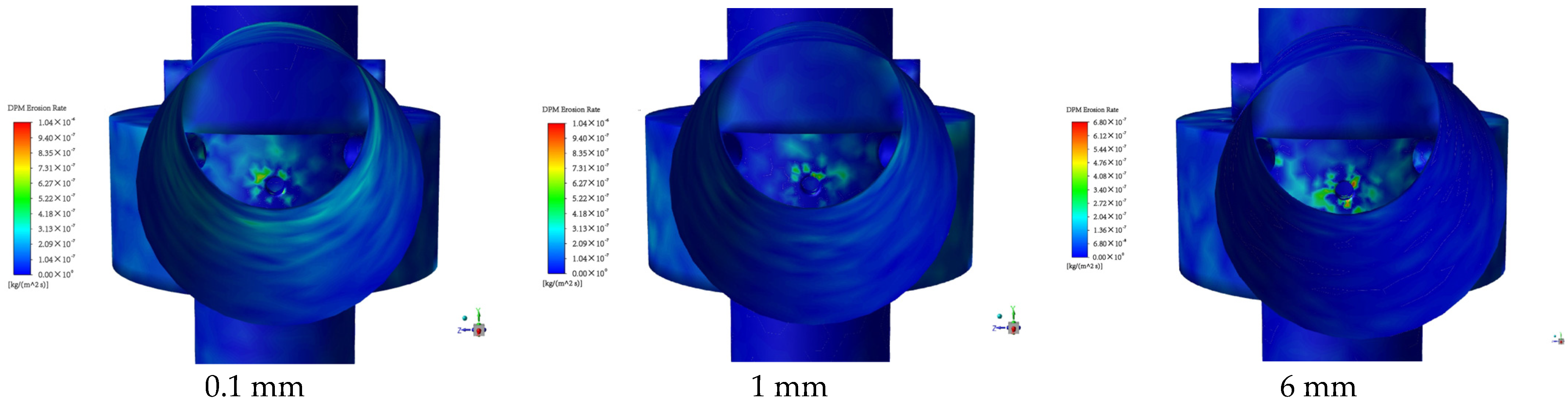 Processes 10 02139 g007