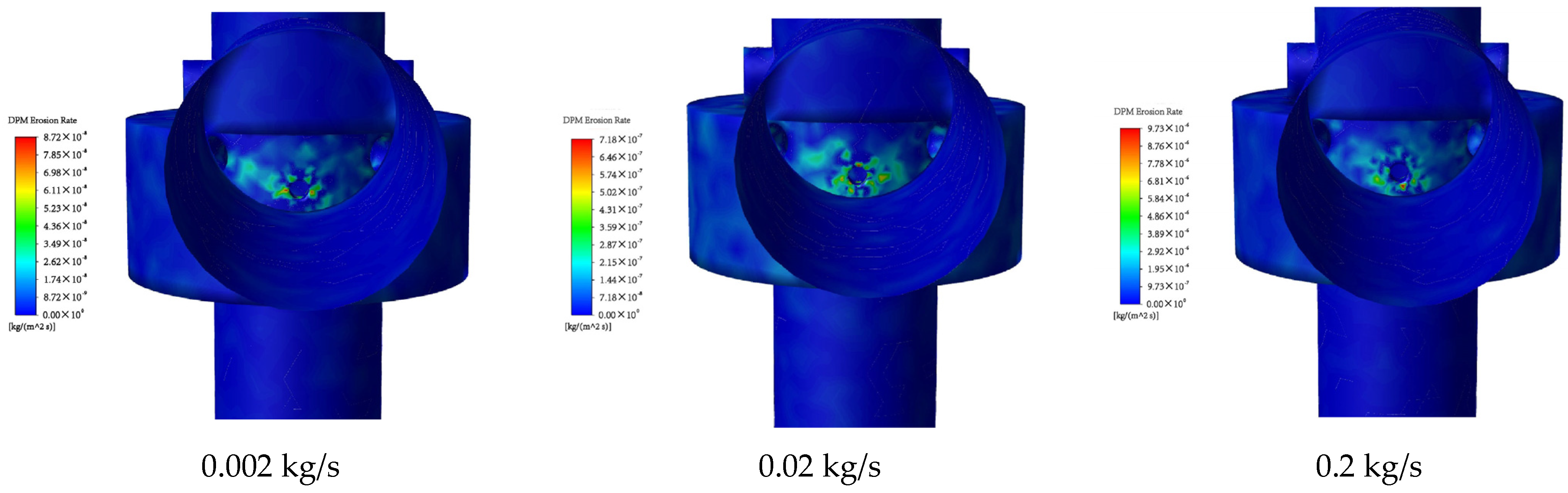 Processes 10 02139 g008