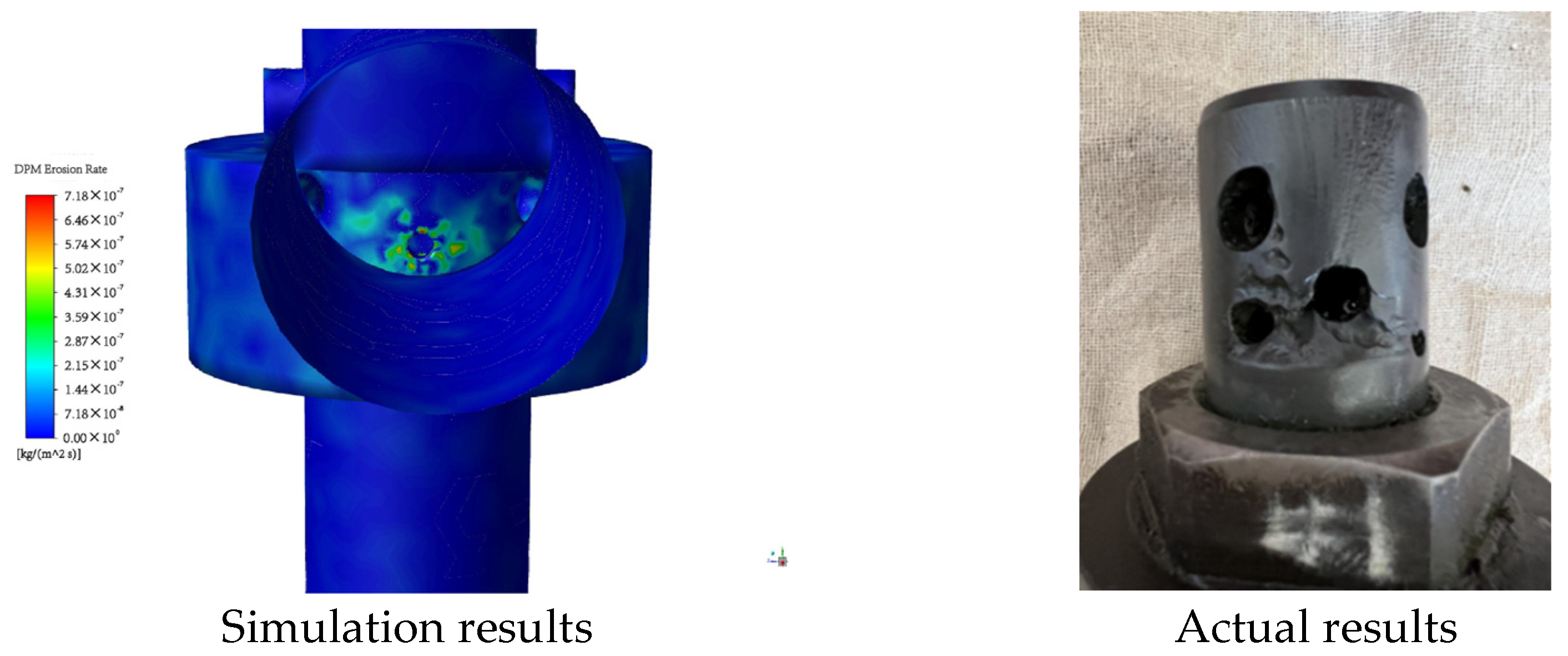 Processes 10 02139 g009