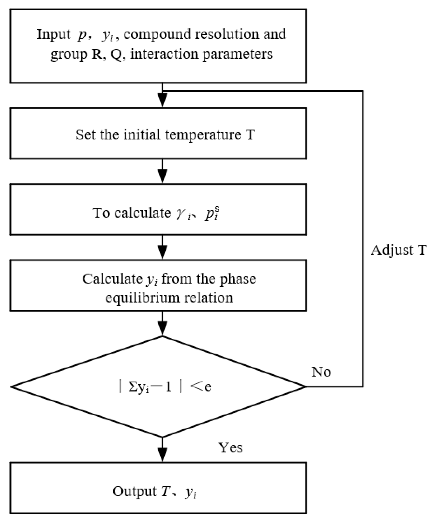 Processes 10 02141 g002 Processes 10 02141 g002