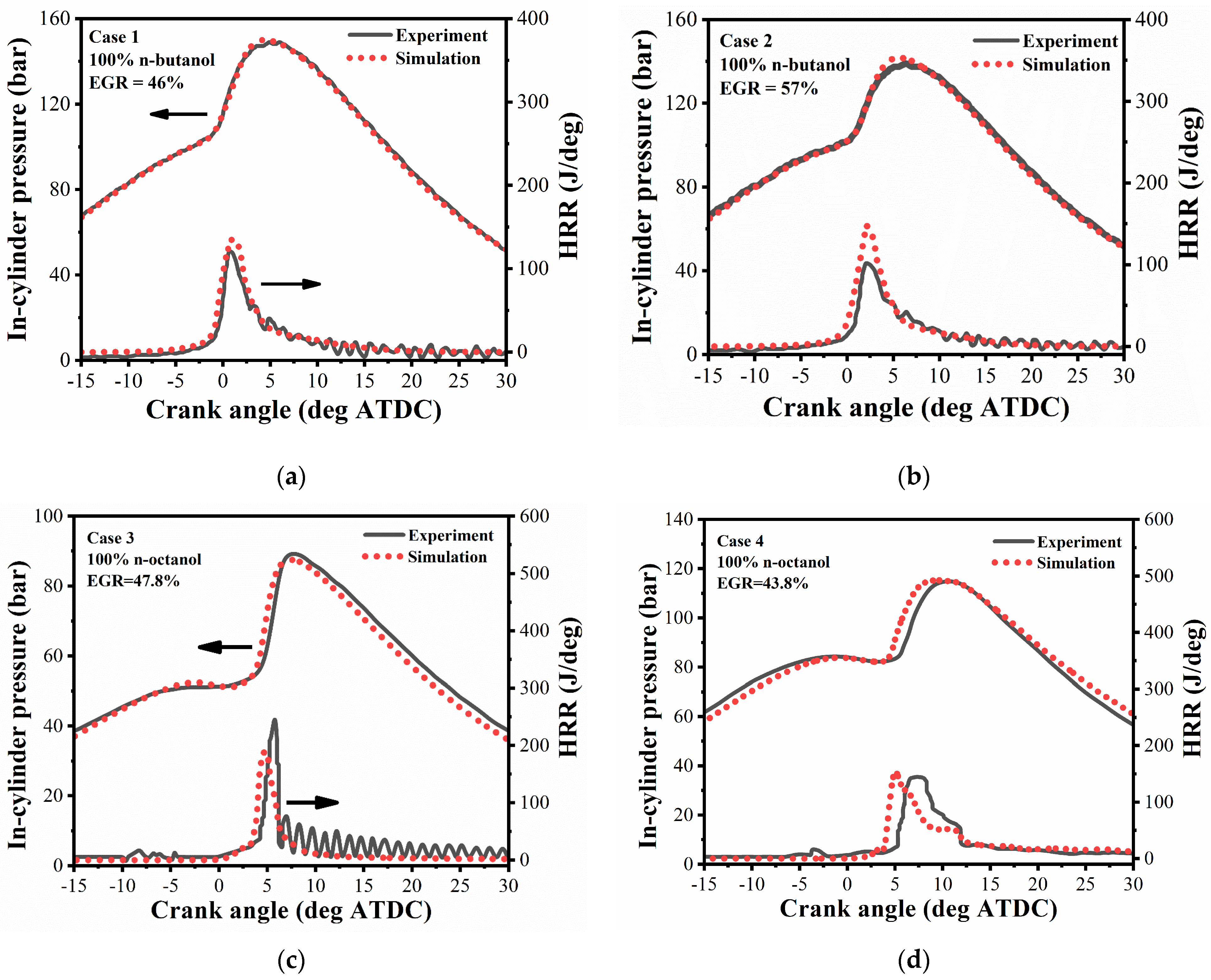 Processes 10 02142 g002