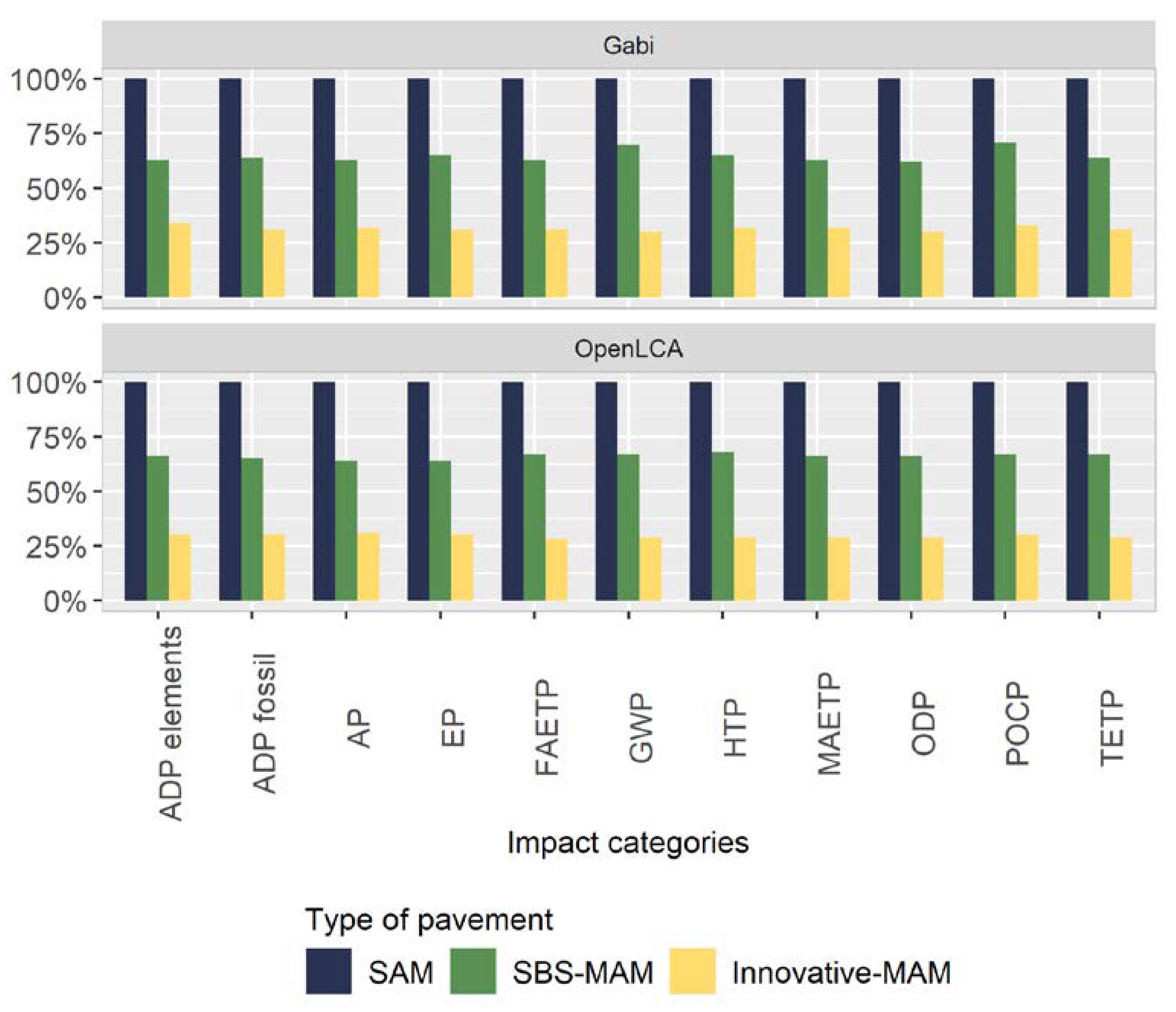 Processes 10 02151 g002