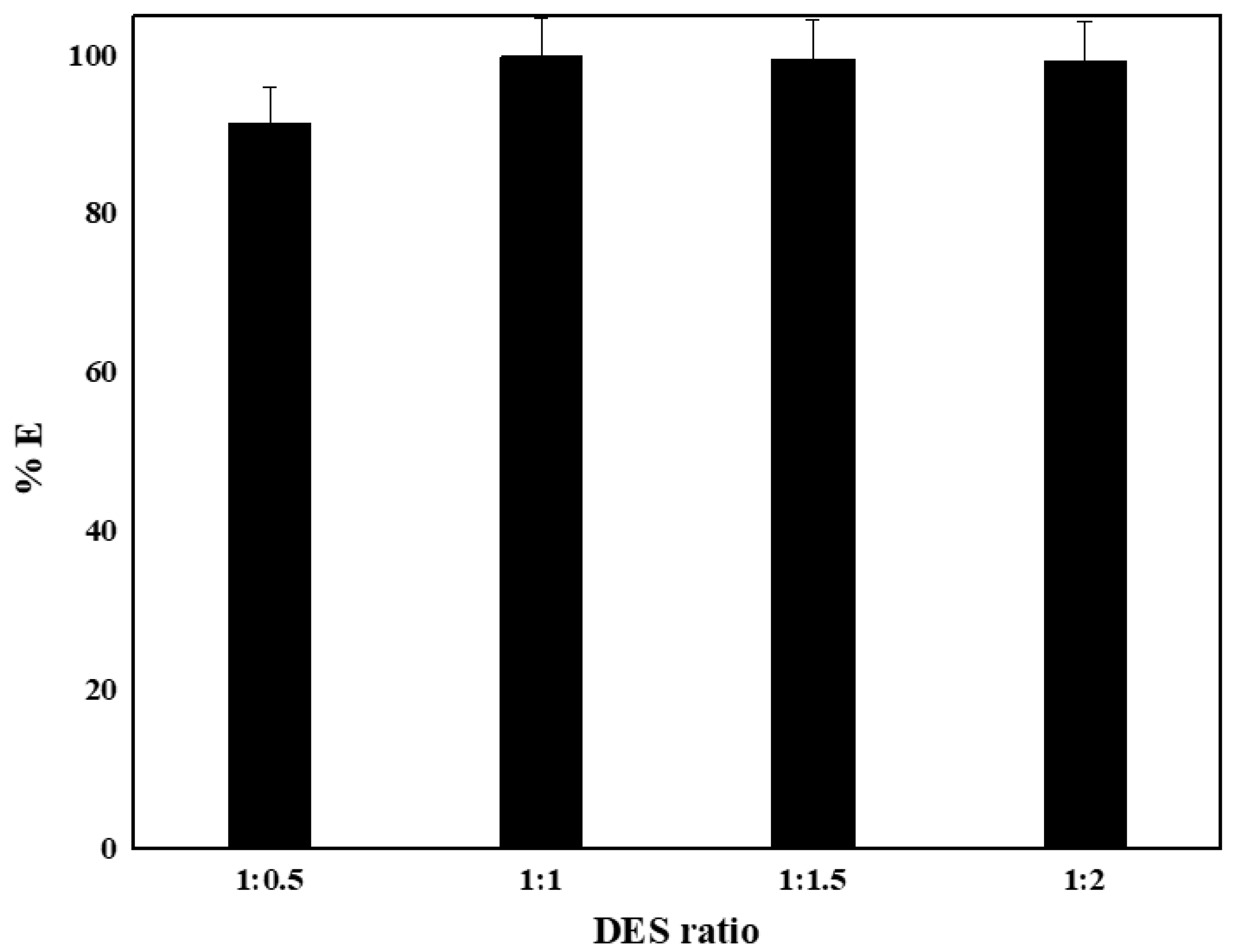 Processes 10 02152 g009
